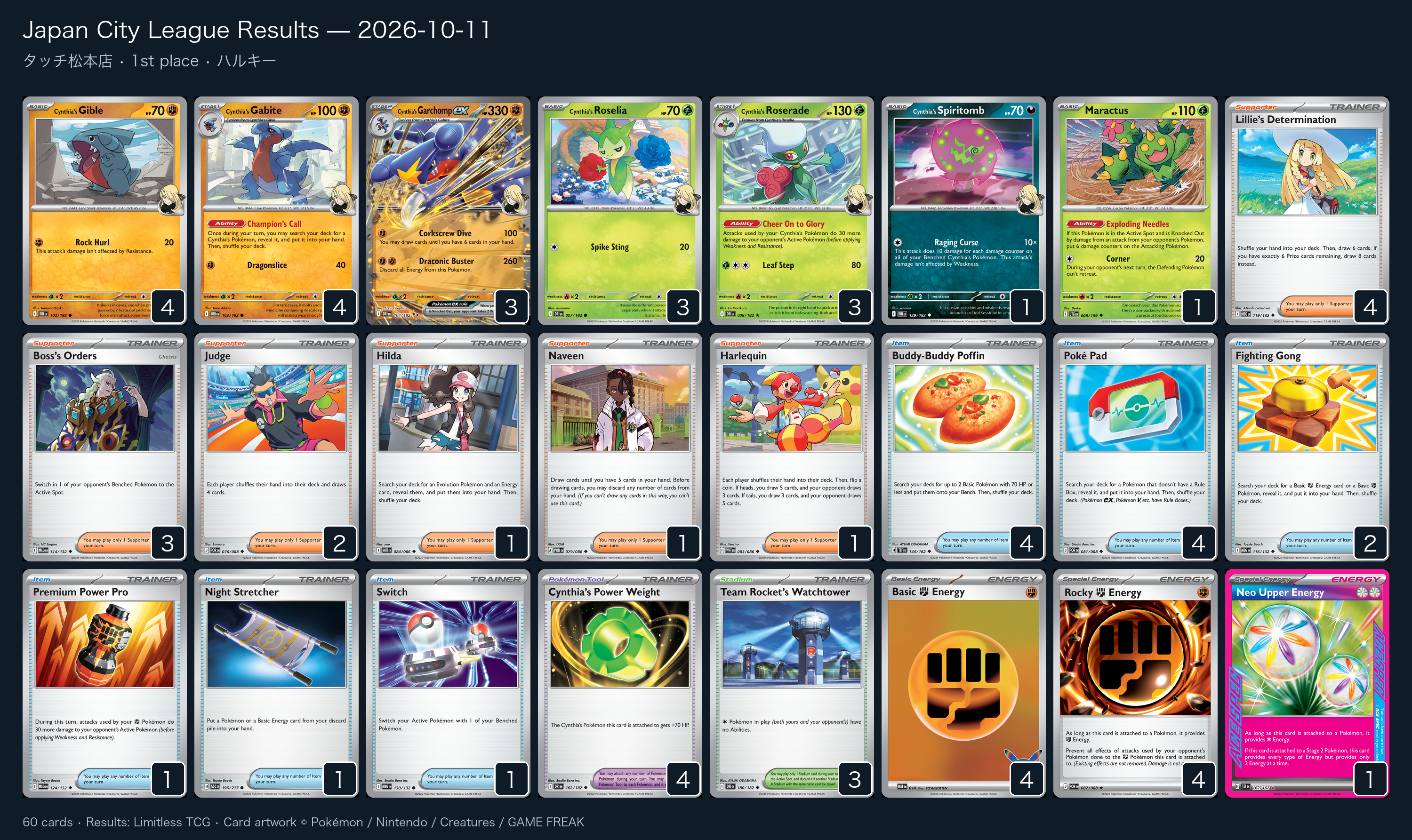1st place — ハルキー decklist