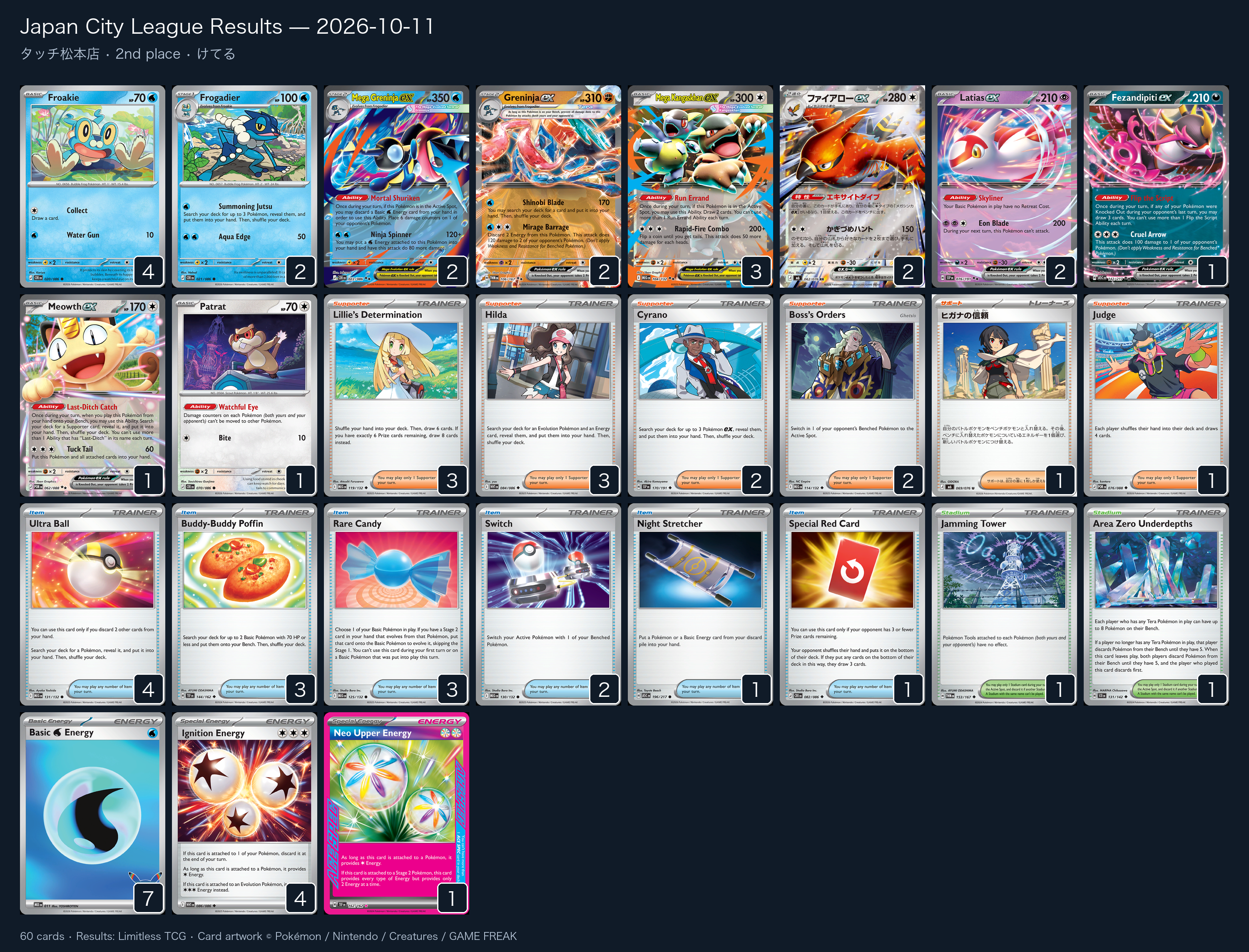 2nd place — けてる decklist