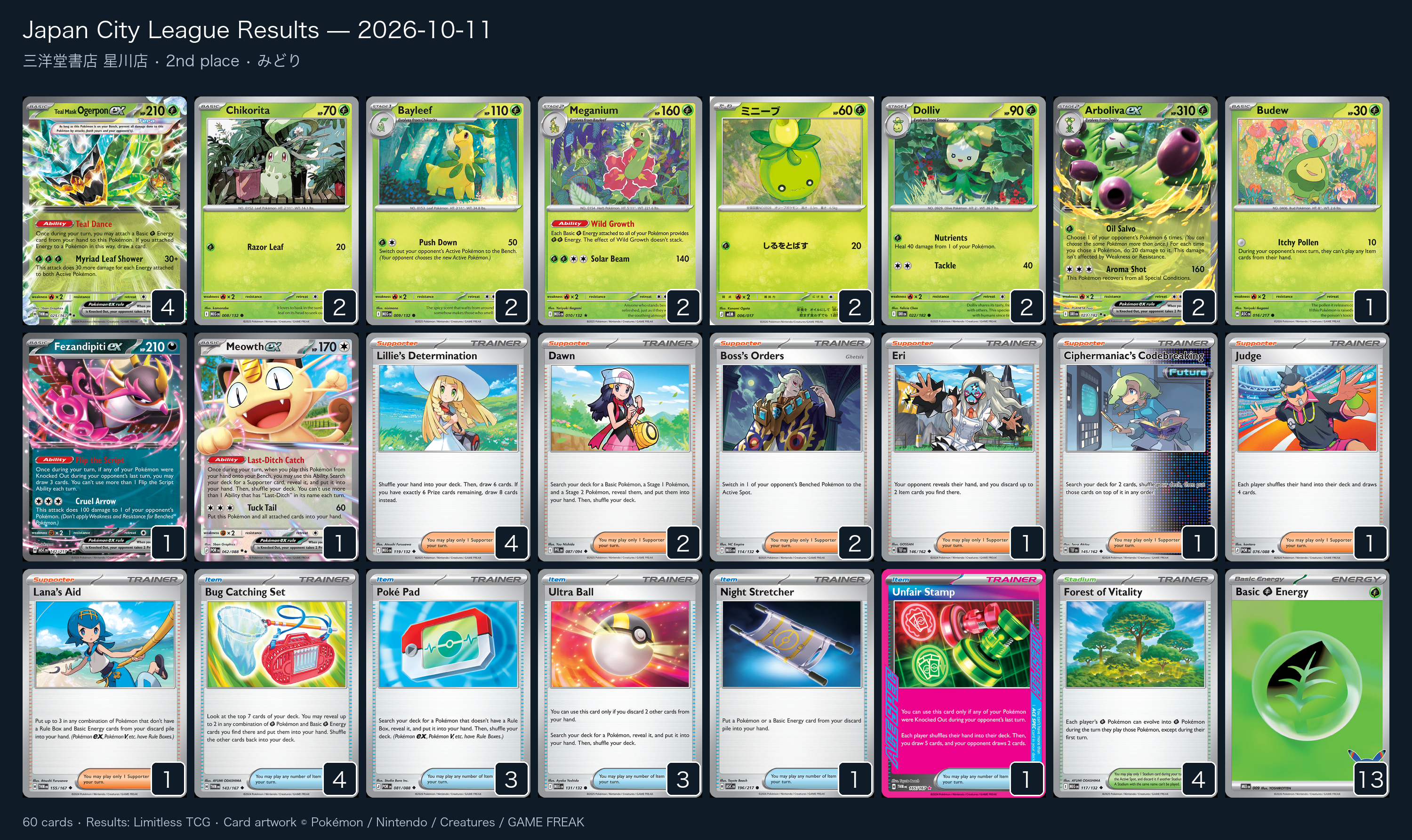 2nd place — みどり decklist