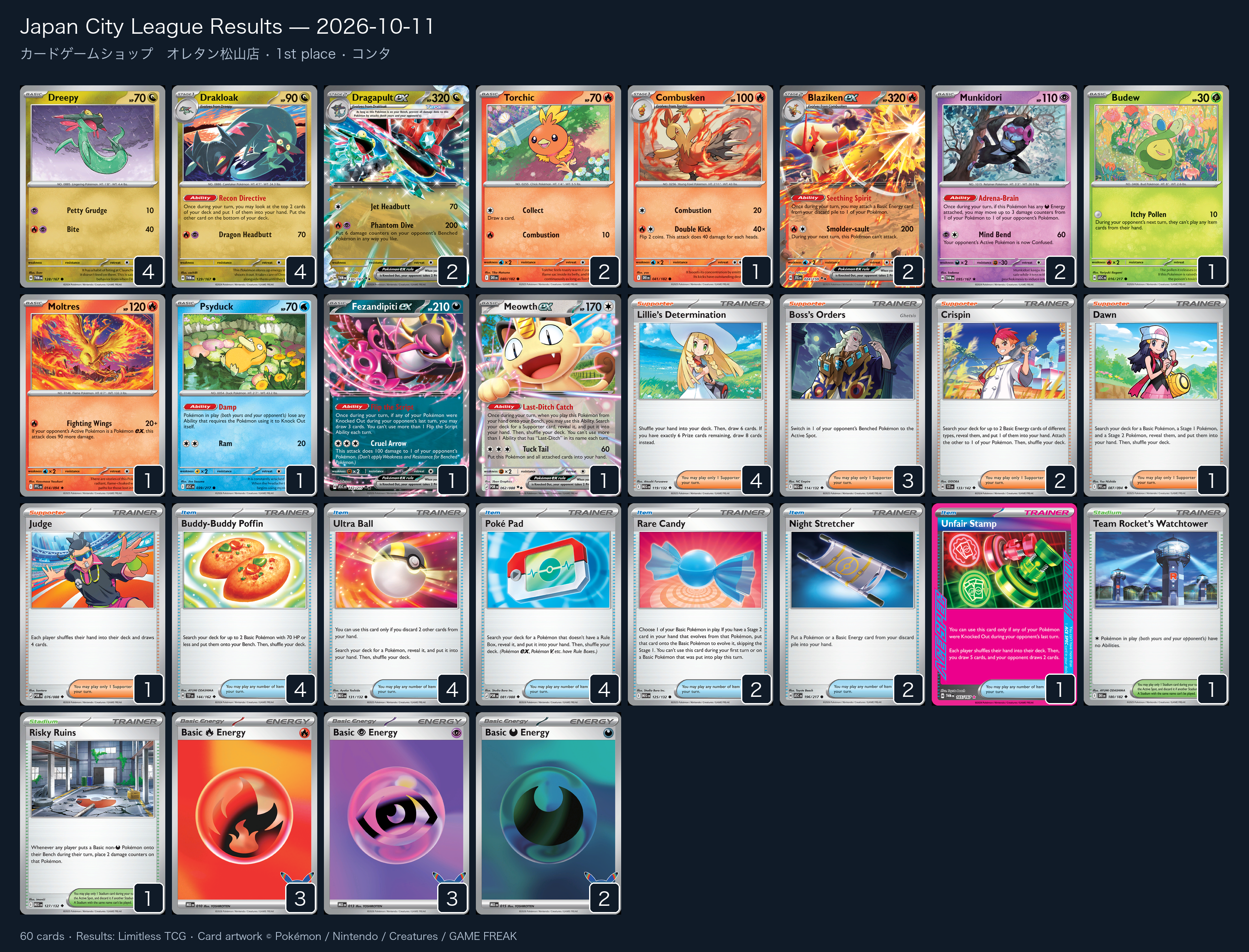 1st place — コンタ decklist