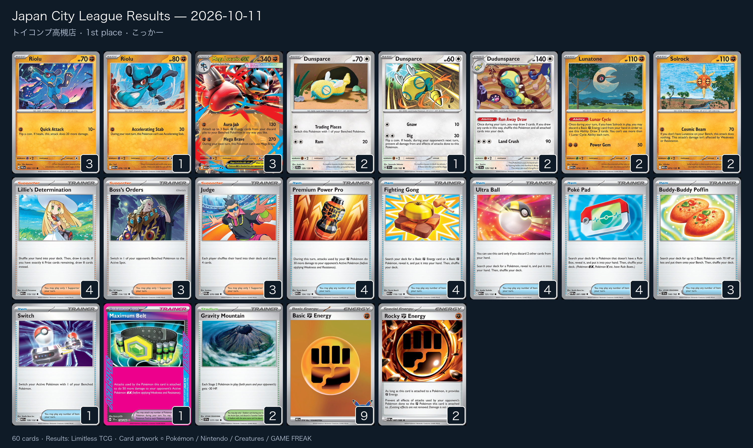 1st place — こっかー decklist