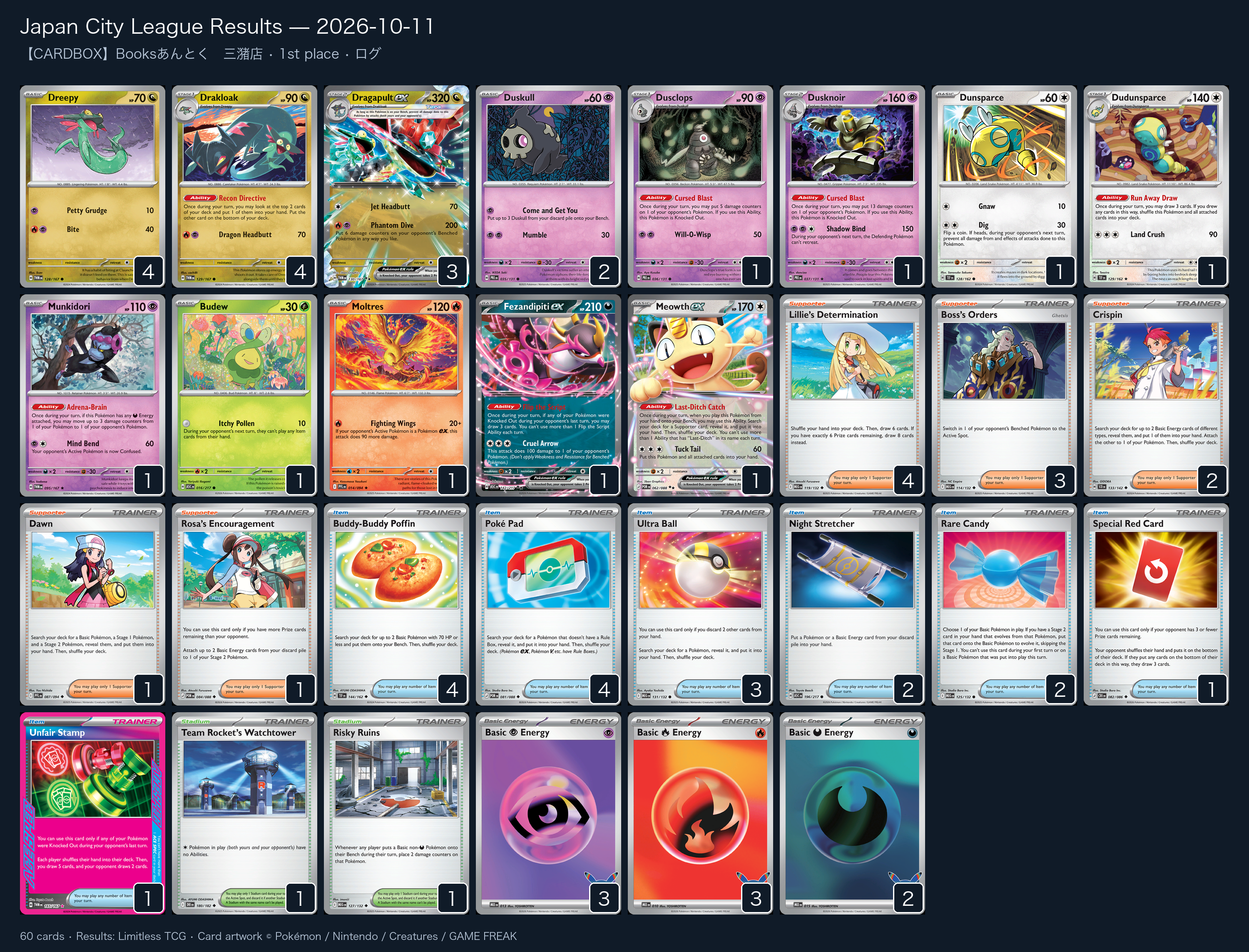 1st place — ログ decklist