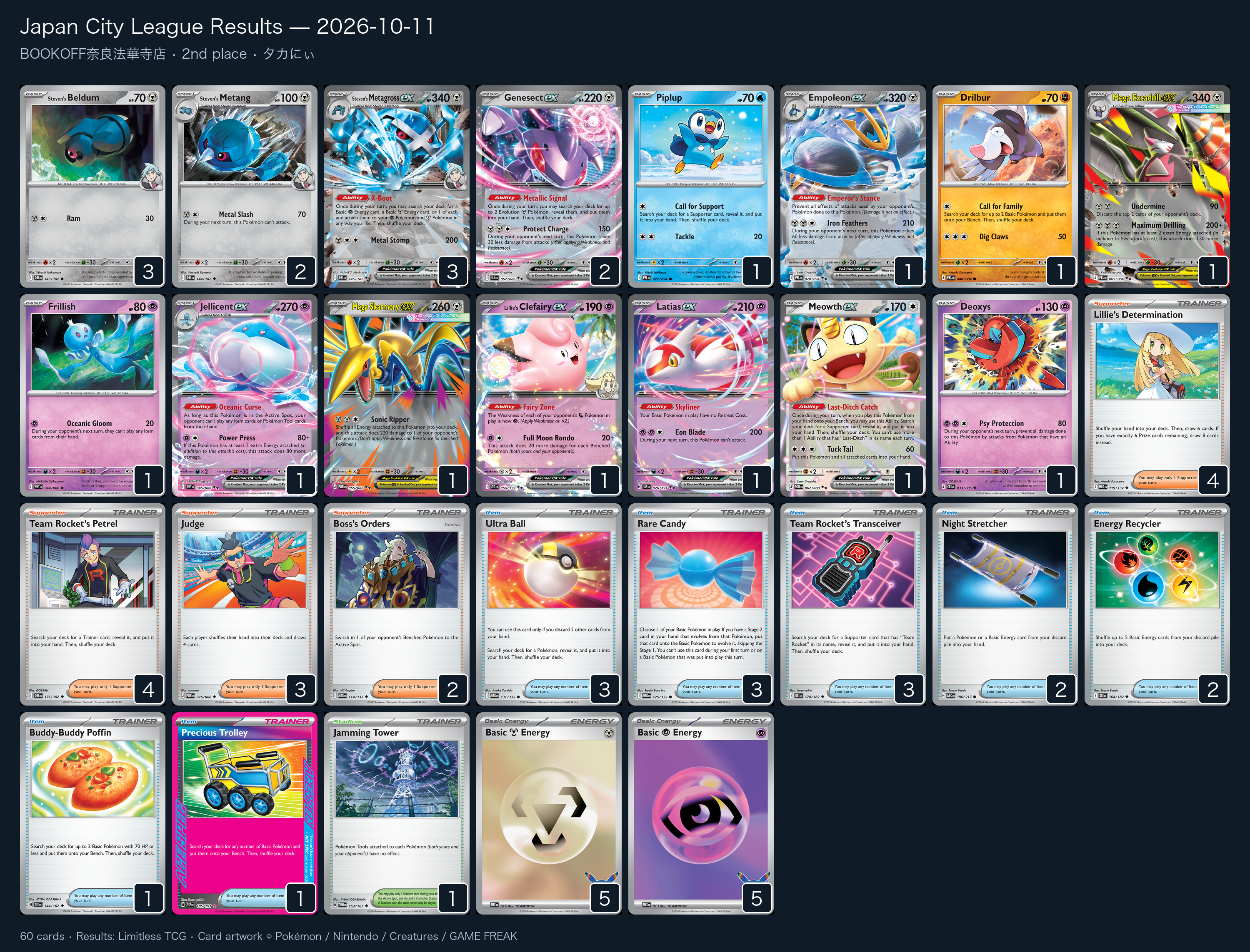 2nd place — タカにぃ decklist