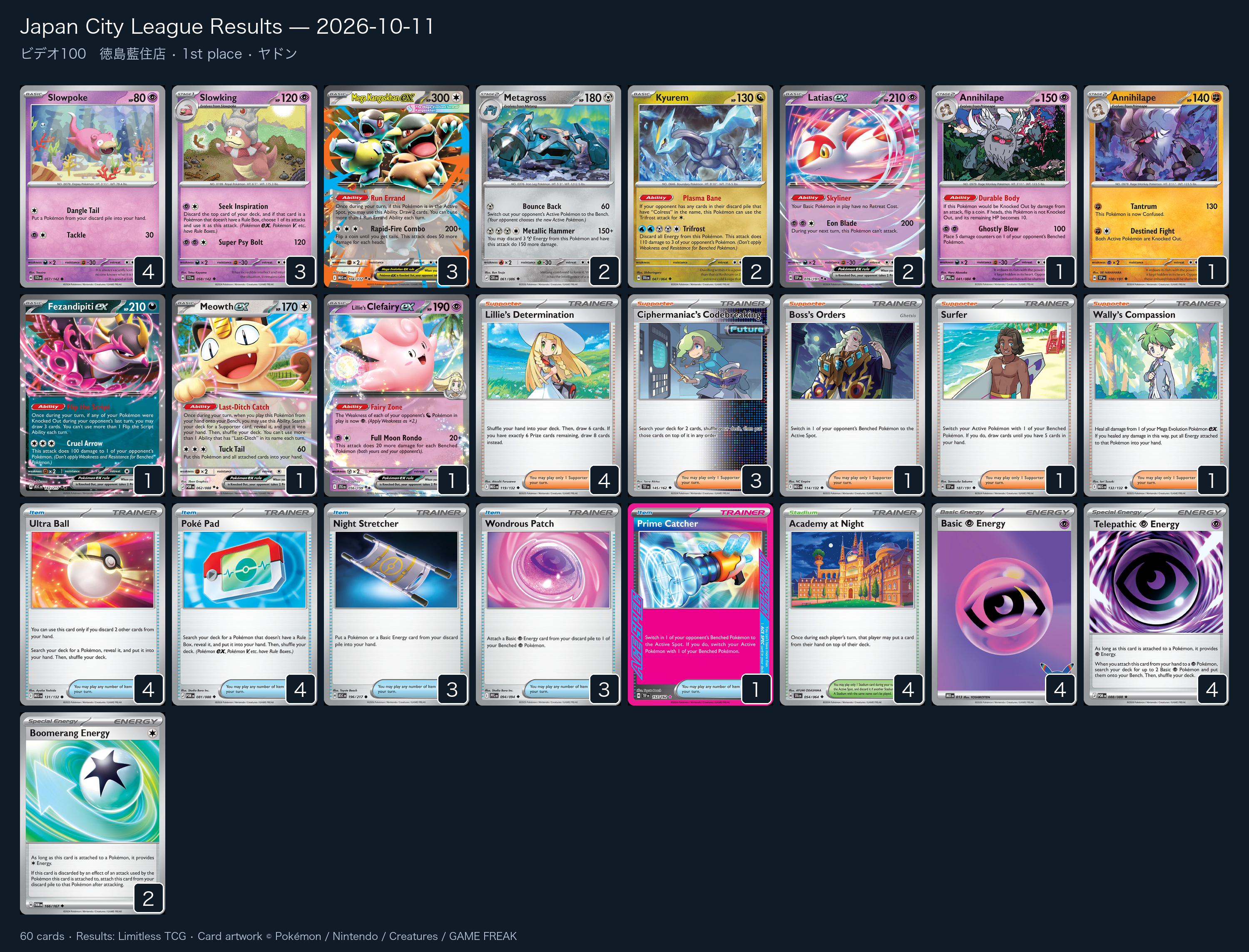 1st place — ヤドン decklist