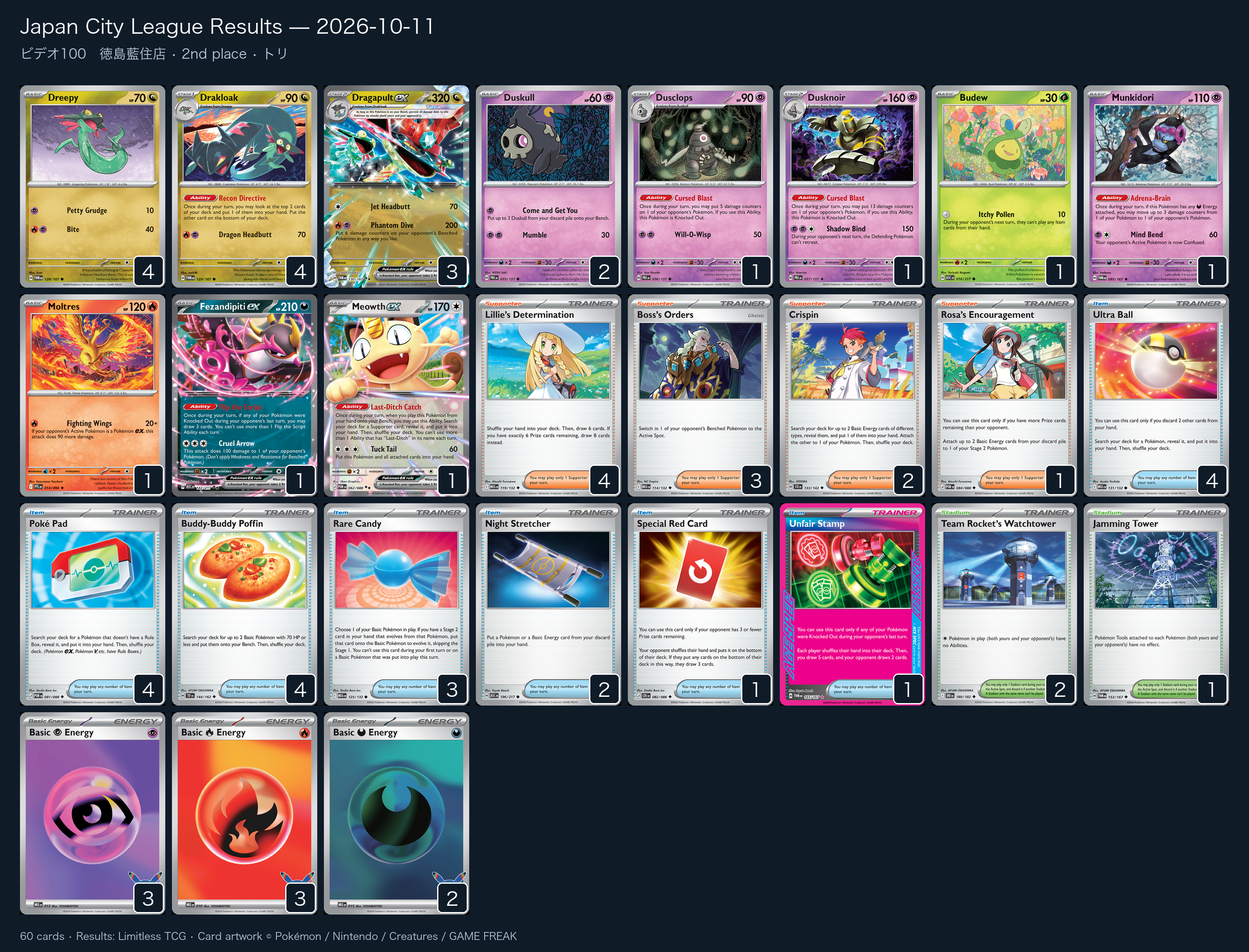 2nd place — トリ decklist