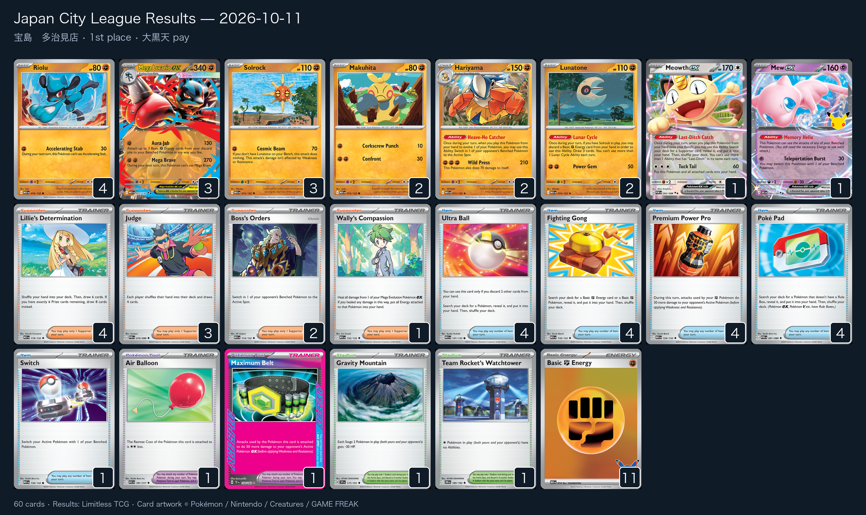 1st place — 大黒天 pay decklist