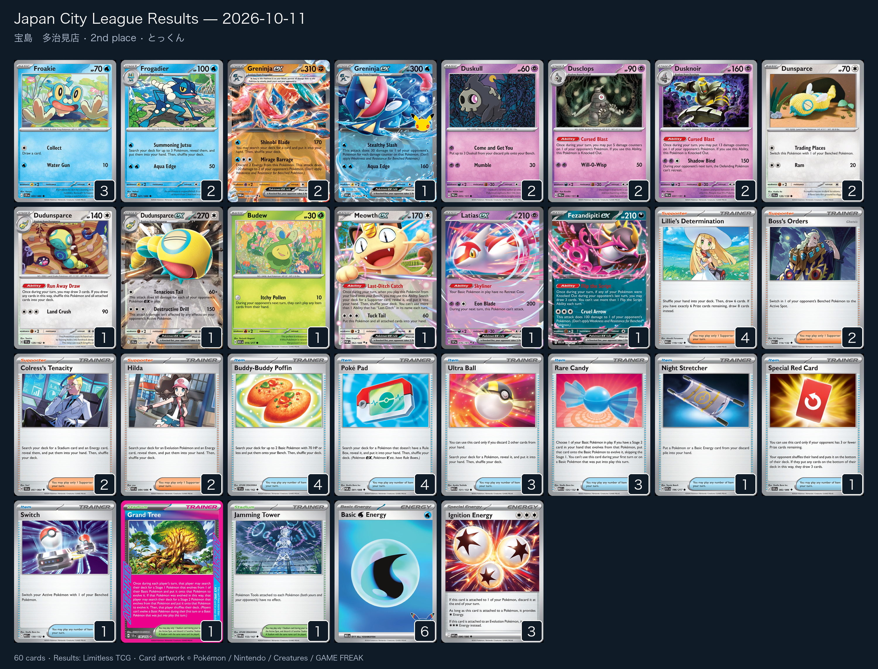 2nd place — とっくん decklist