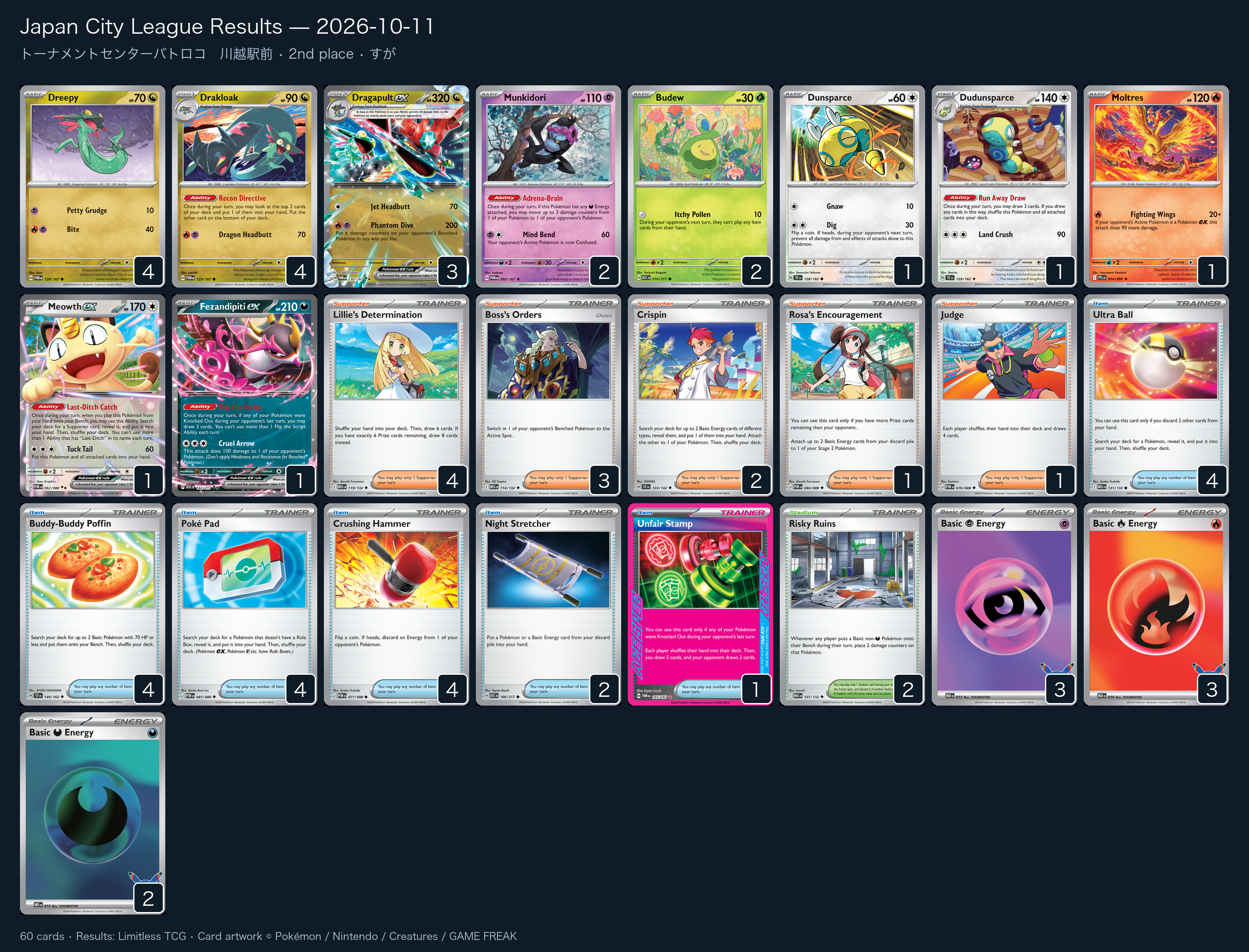 2nd place — すが decklist