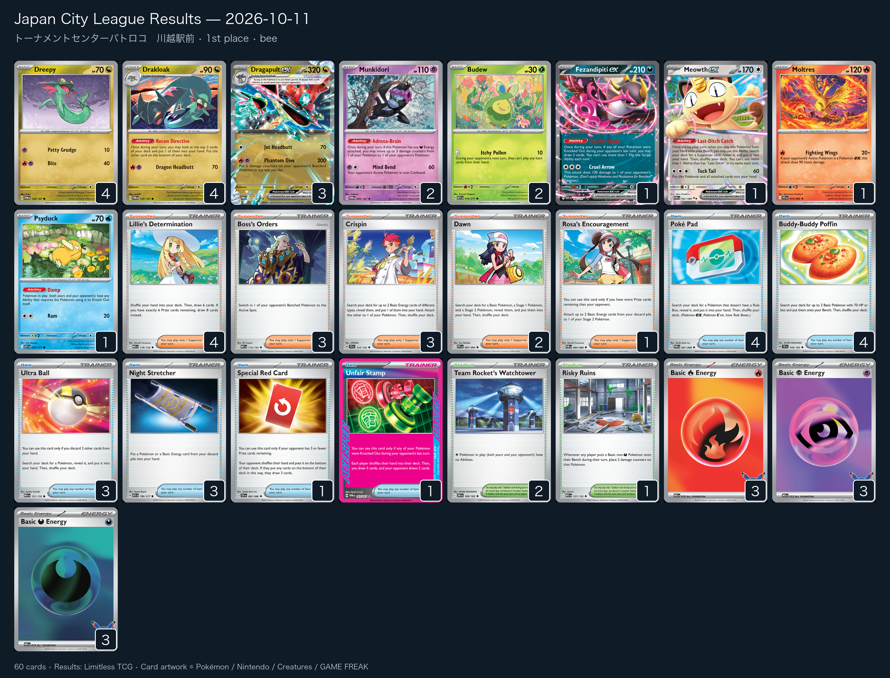 1st place — bee decklist