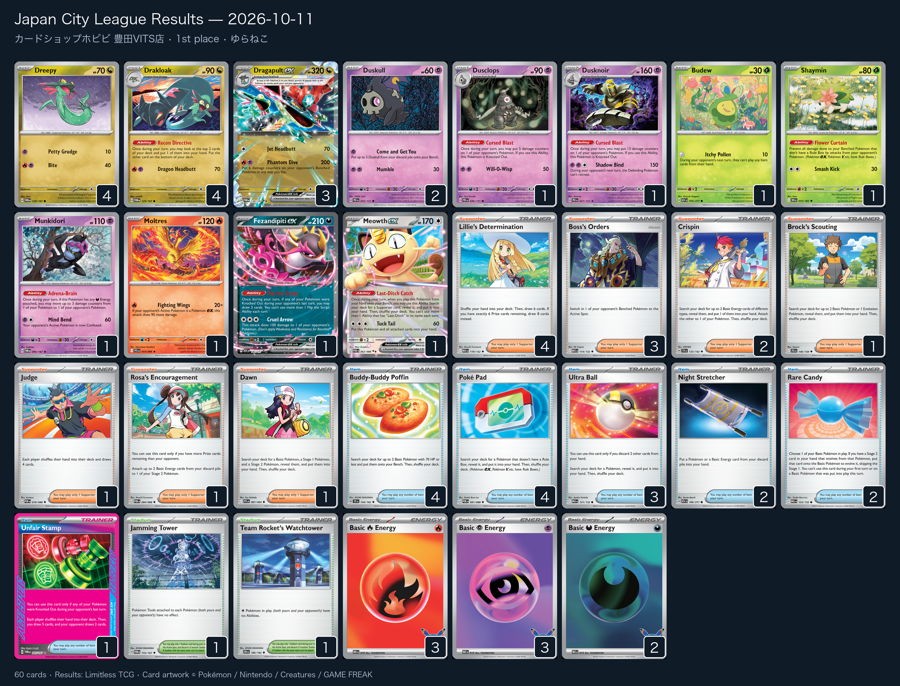 1st place — ゆらねこ decklist