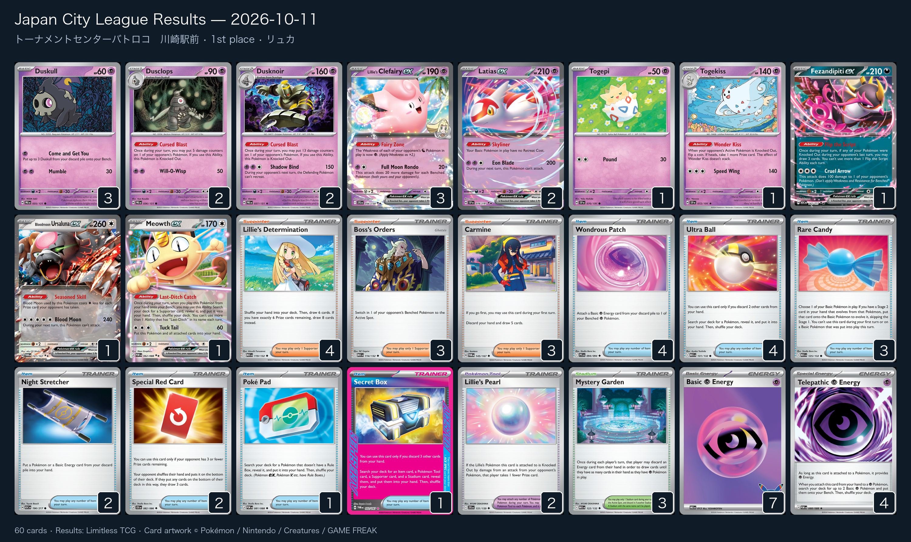 1st place — リュカ decklist
