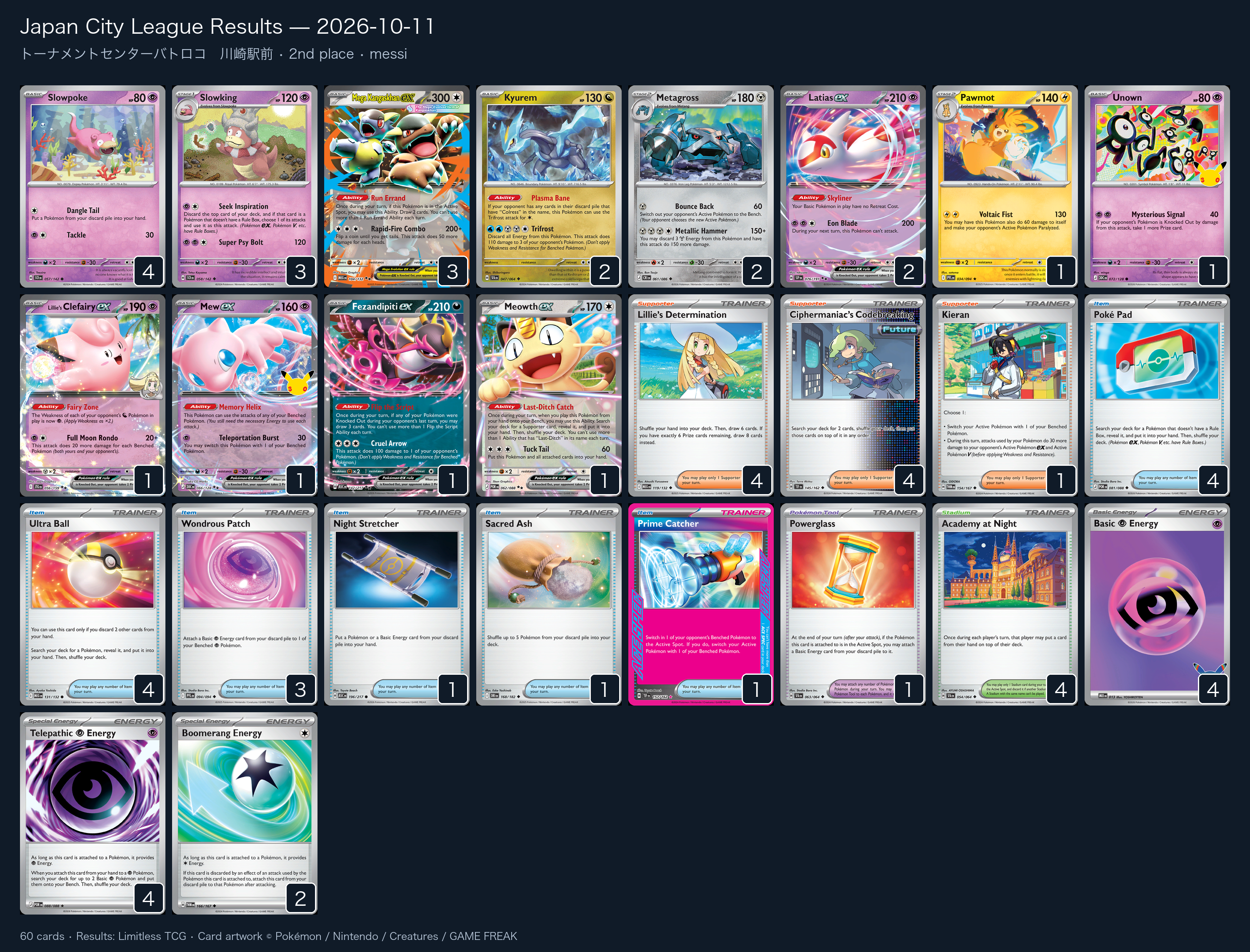 2nd place — messi decklist