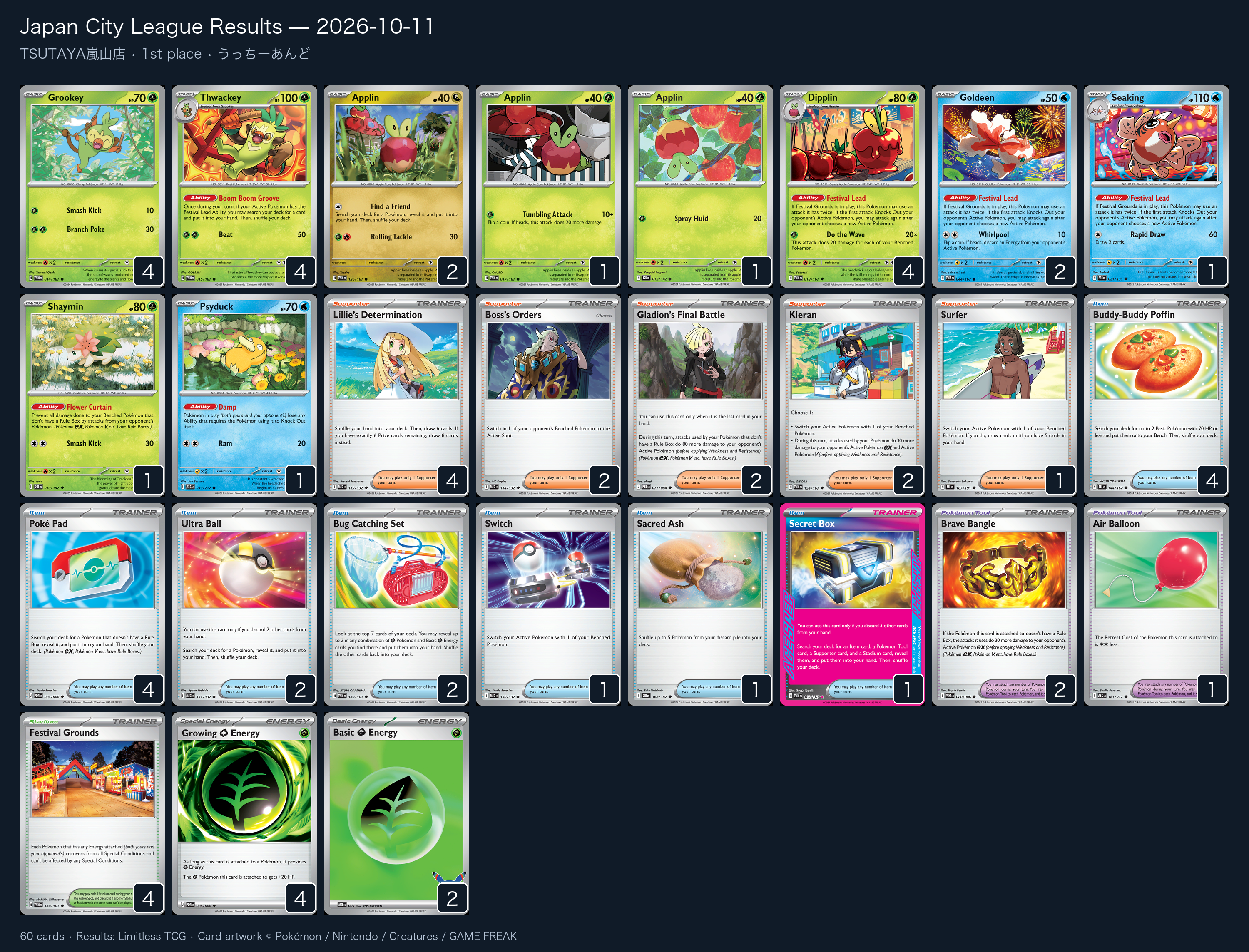 1st place — うっちーあんど decklist