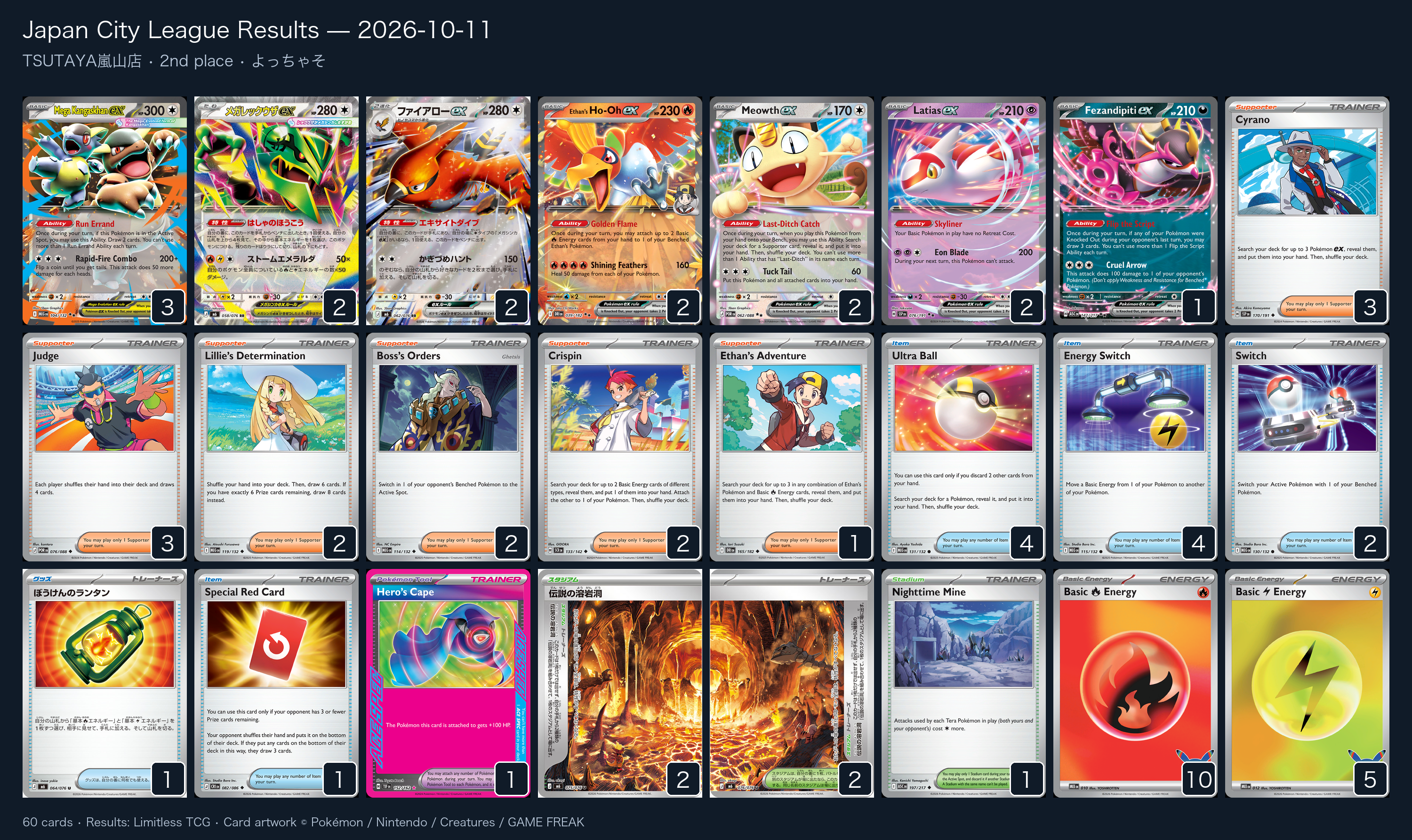 2nd place — よっちゃそ decklist