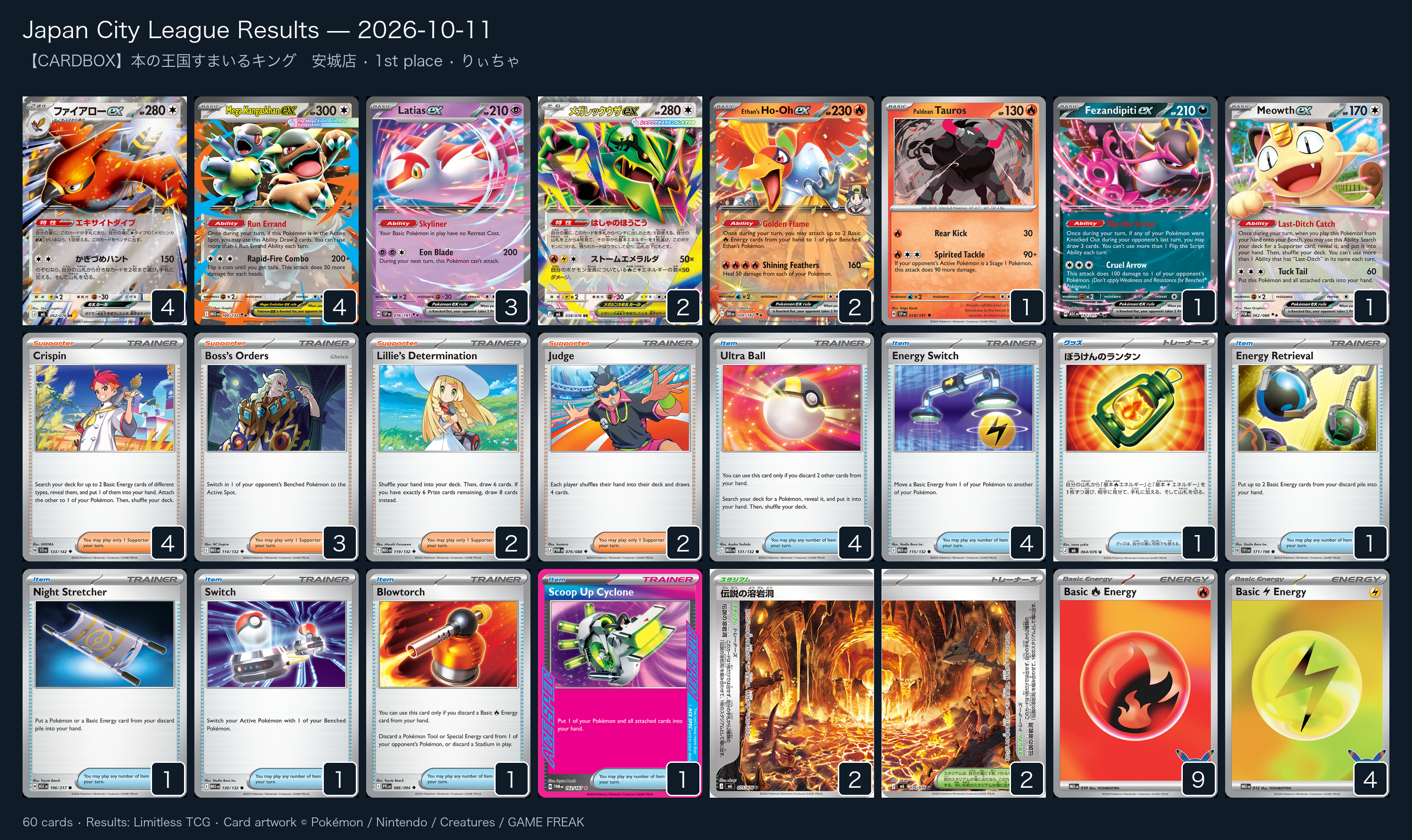 1st place — りぃちゃ decklist