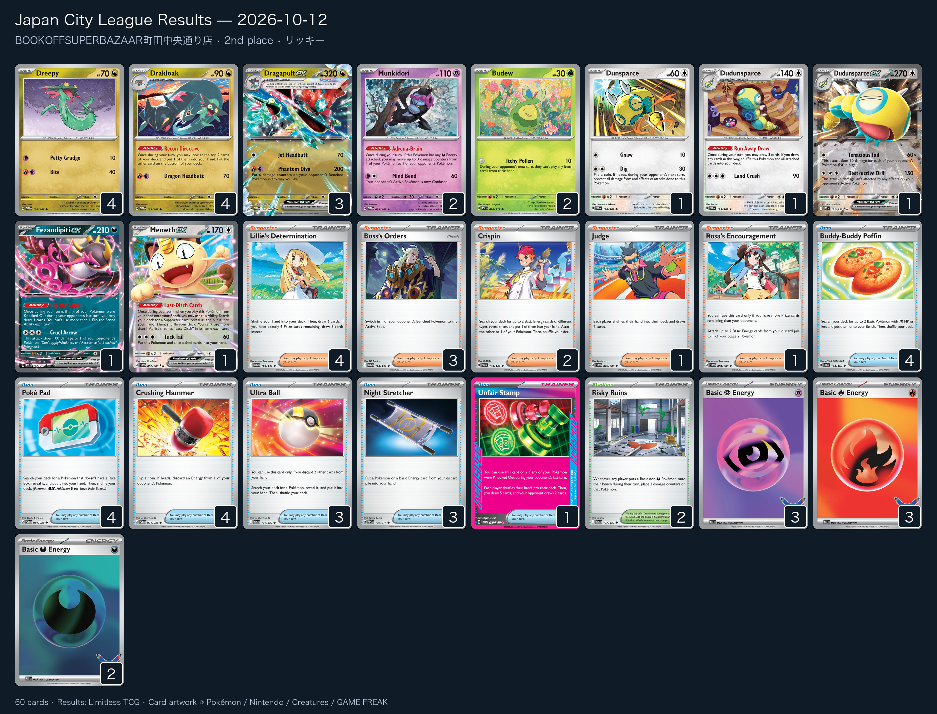 2nd place — リッキー decklist