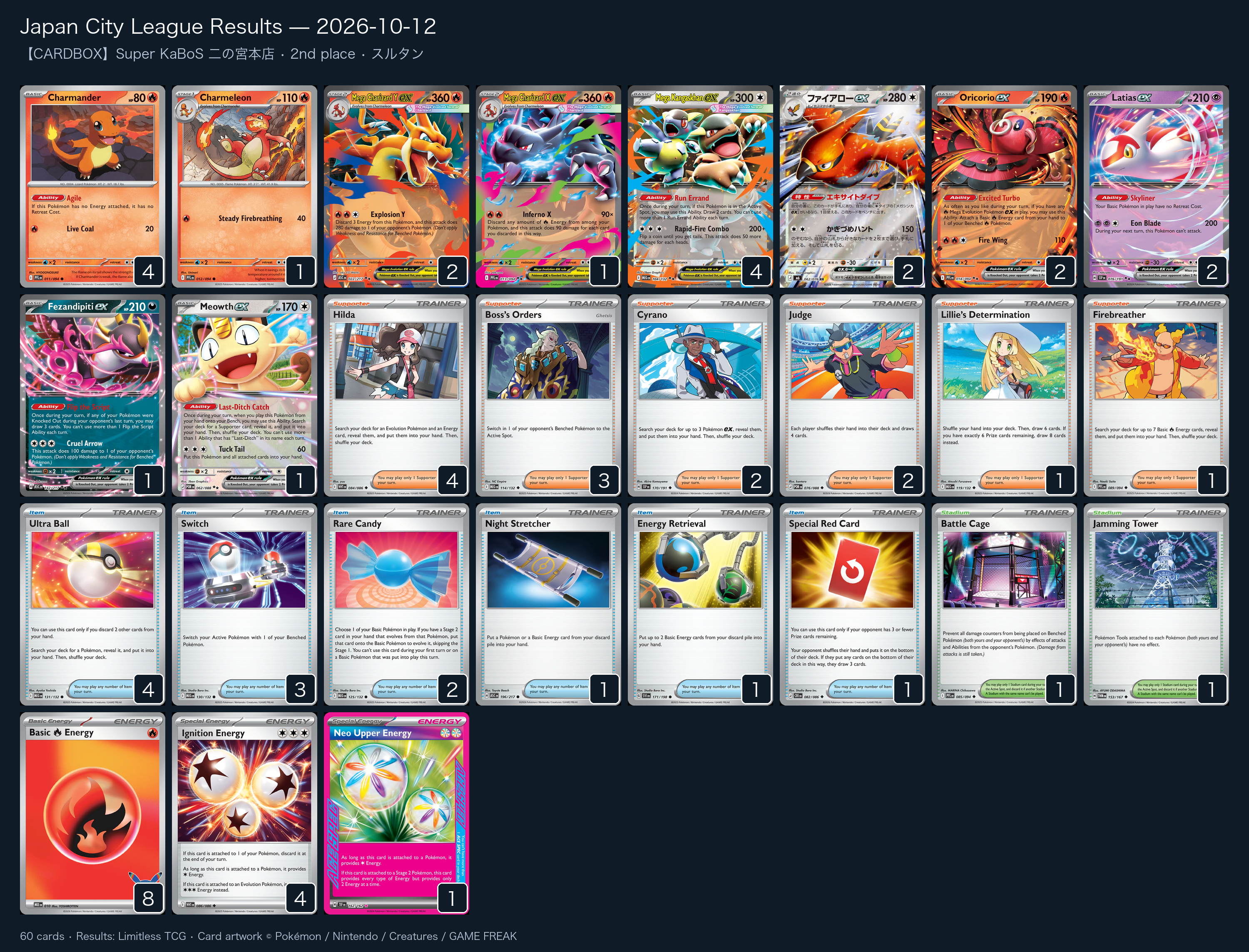 2nd place — スルタン decklist