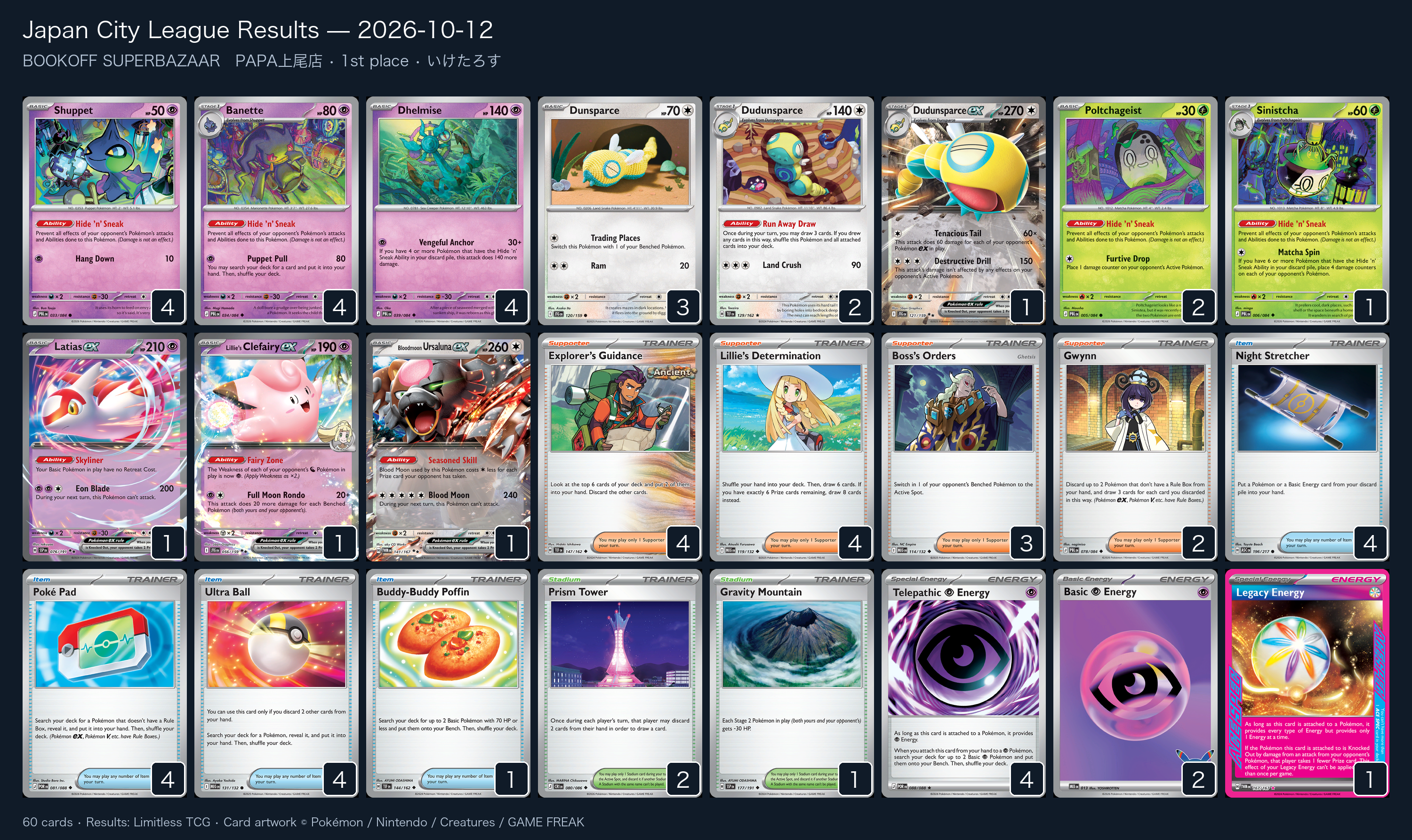 1st place — いけたろす decklist