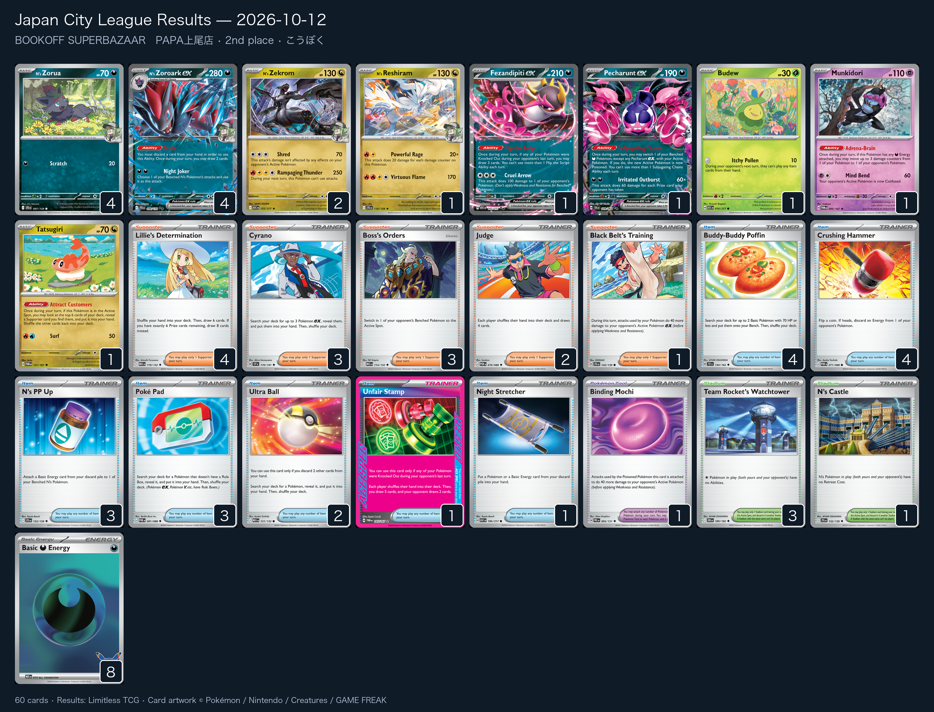 2nd place — こうぼく decklist
