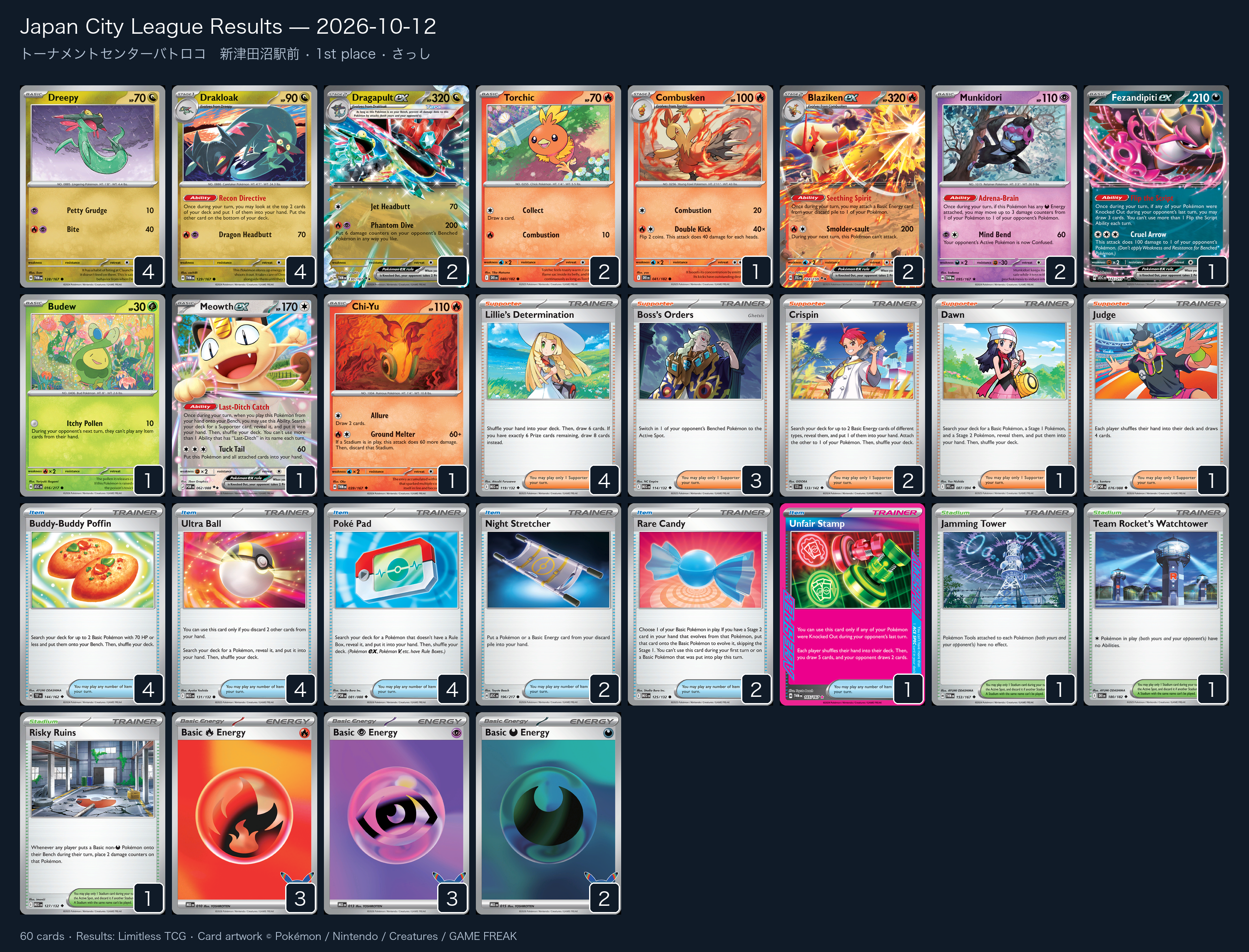 1st place — さっし decklist