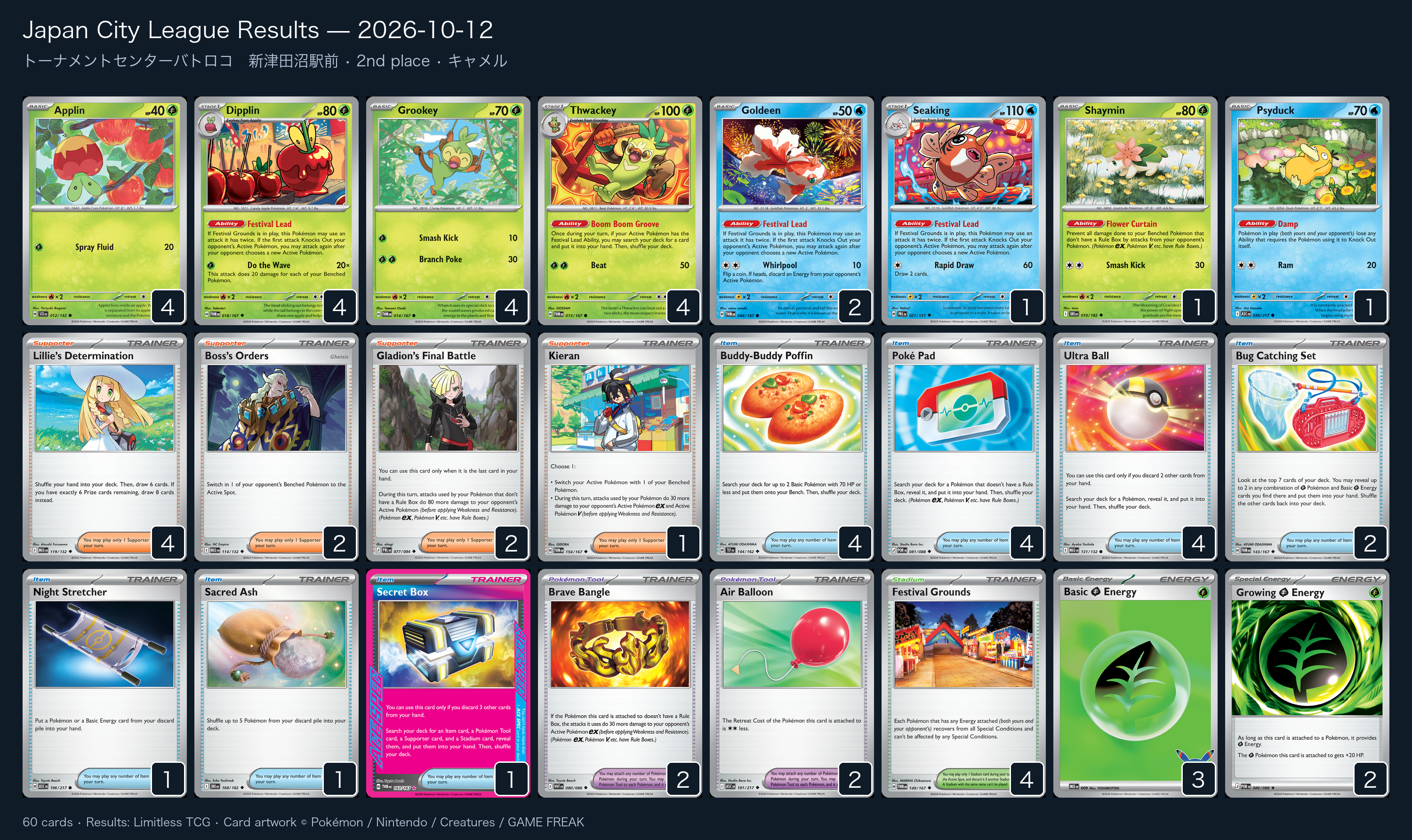 2nd place — キャメル decklist