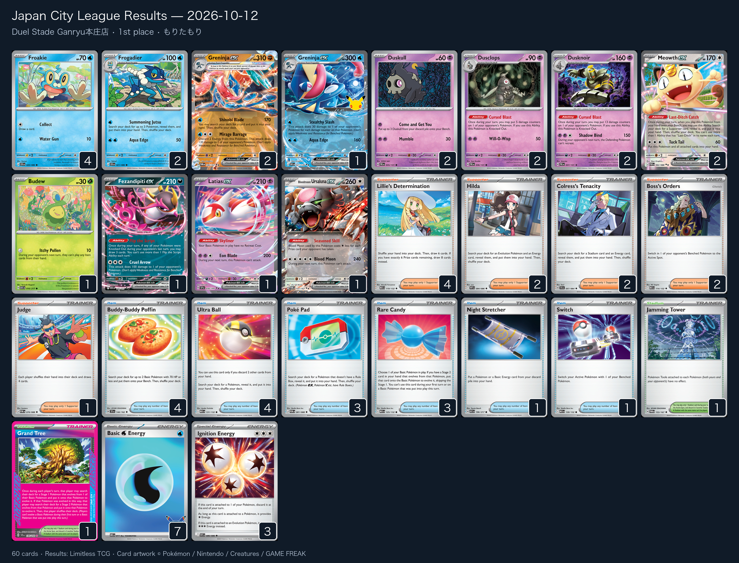 1st place — もりたもり decklist