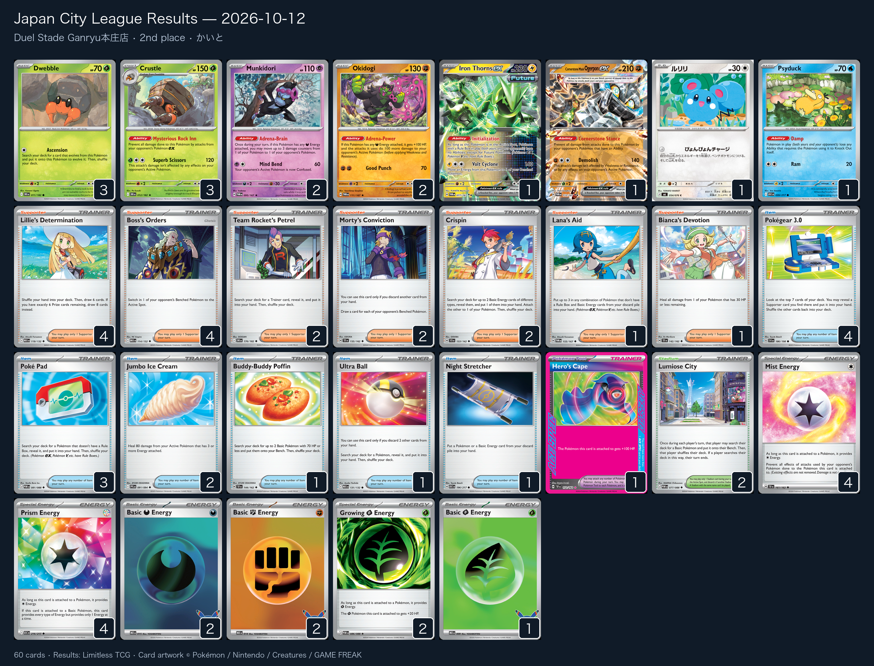 2nd place — かいと decklist