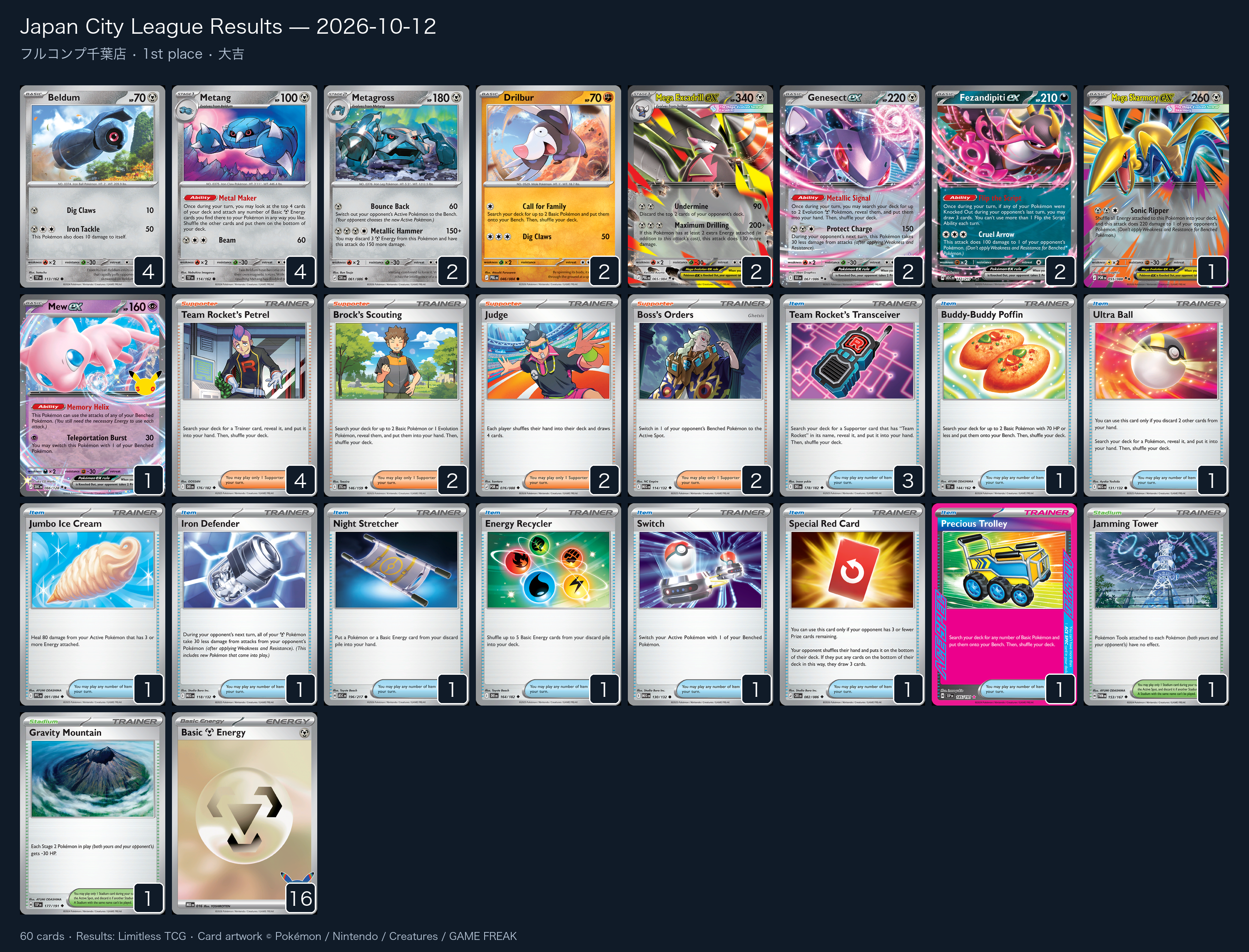 1st place — 大吉 decklist