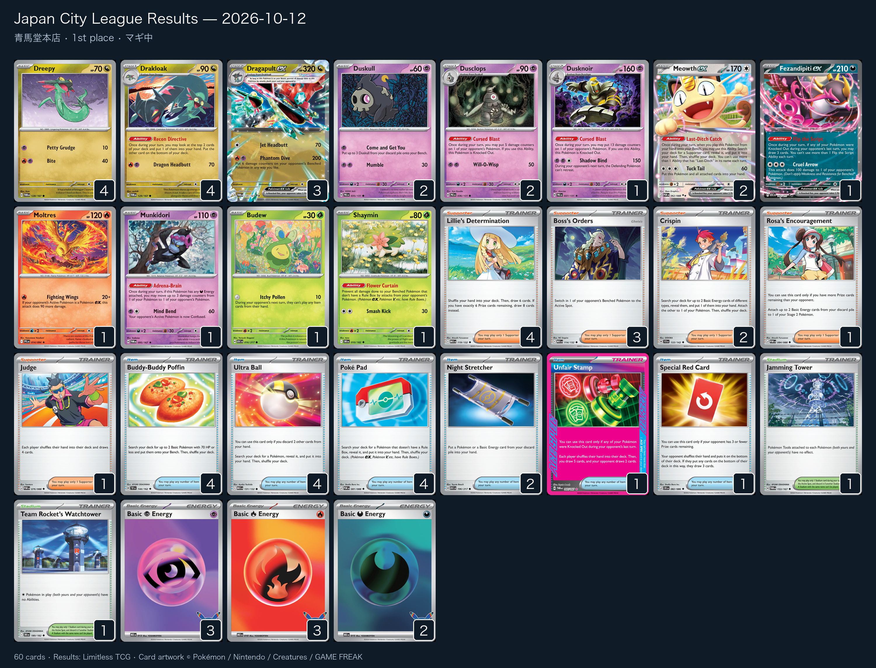 1st place — マギ中 decklist