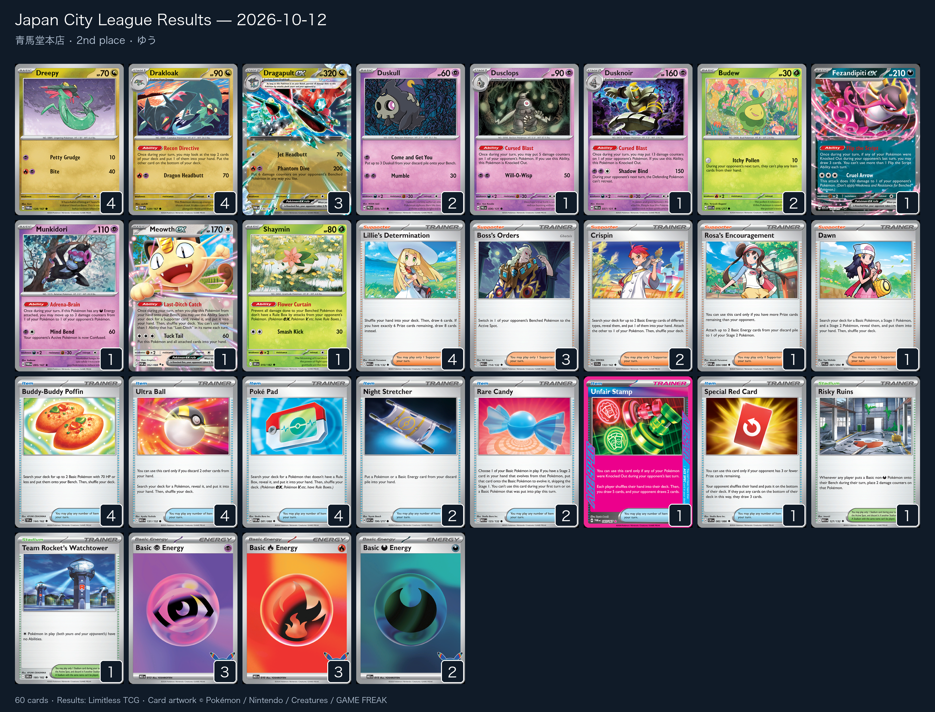 2nd place — ゆう decklist