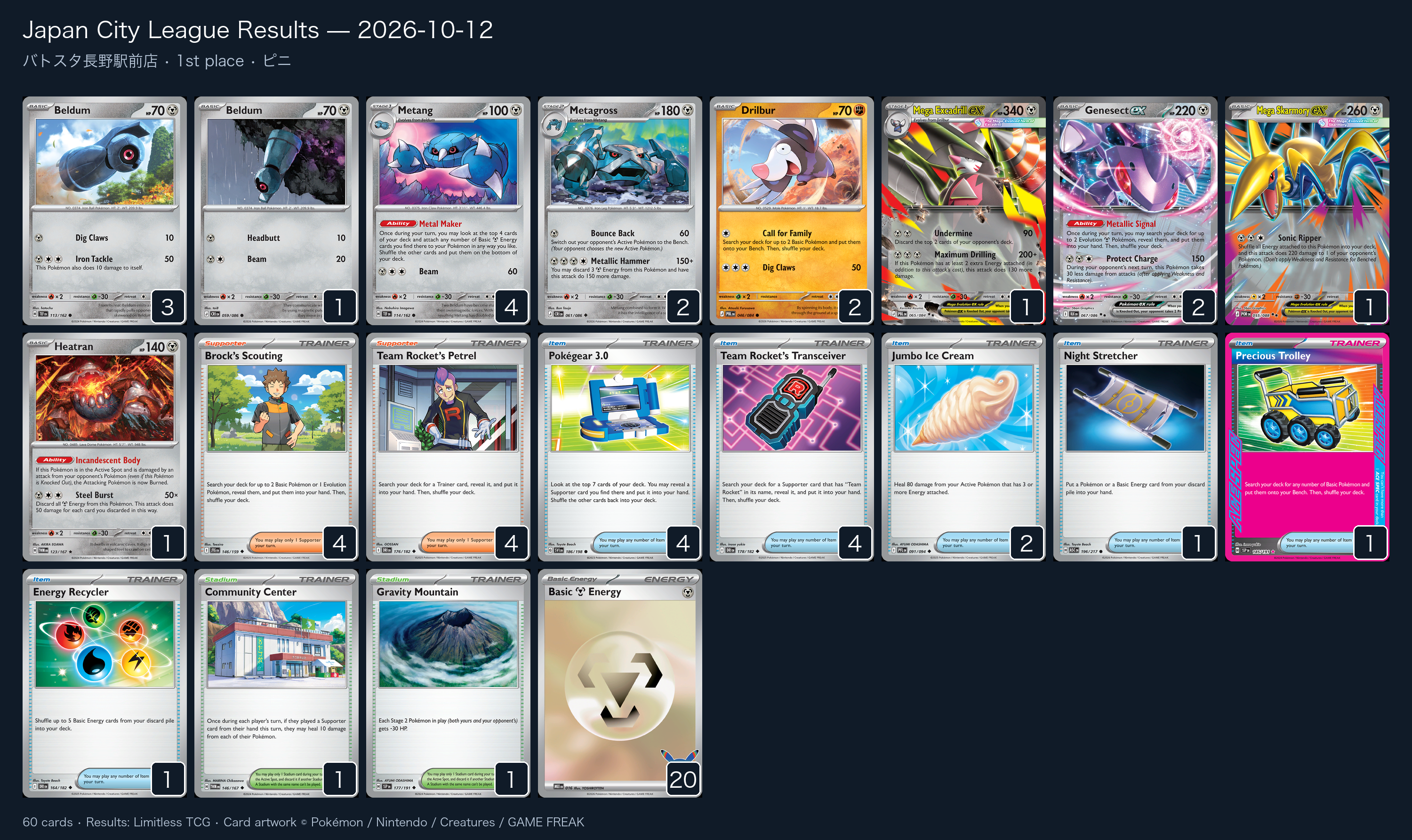 1st place — ピニ decklist
