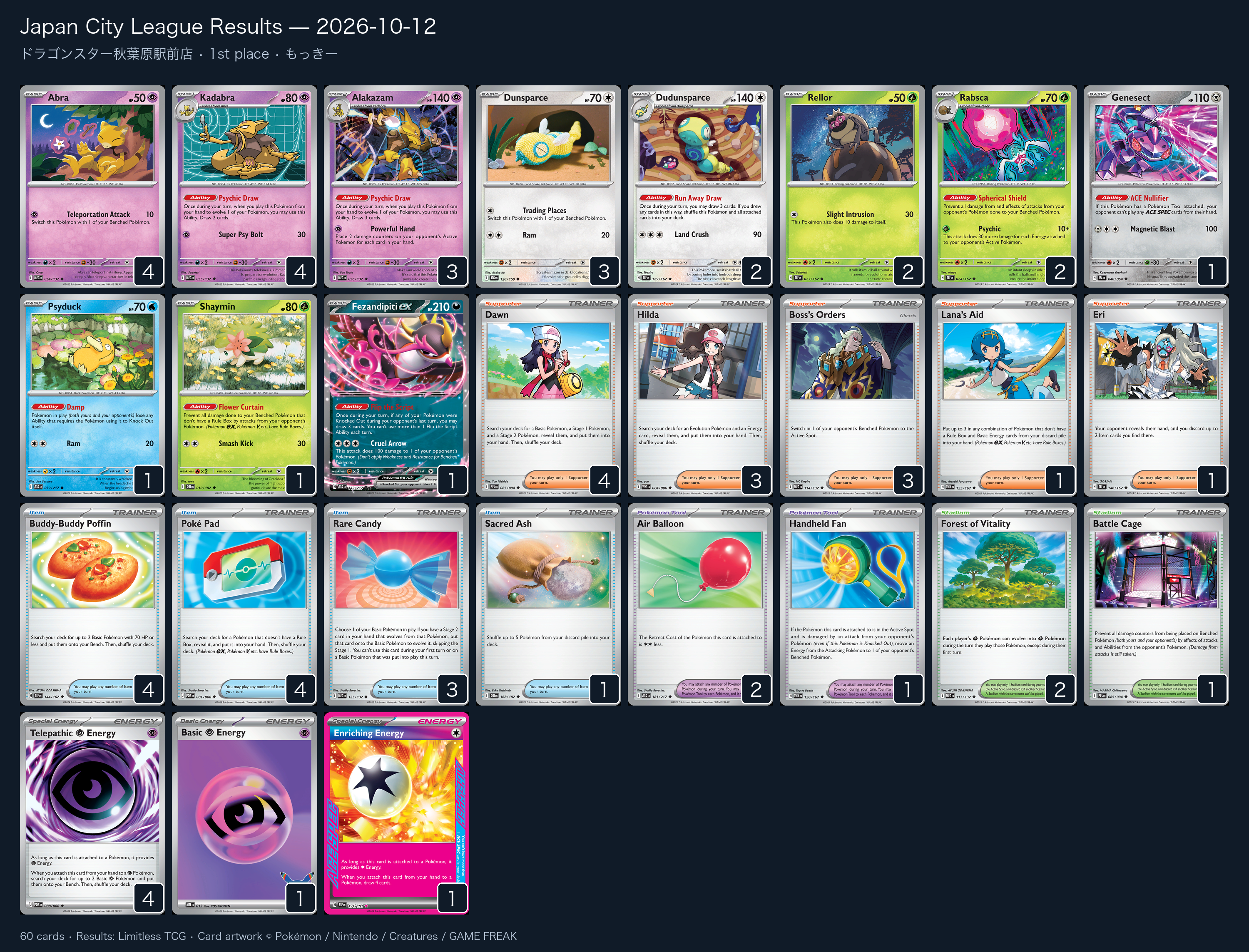 1st place — もっきー decklist