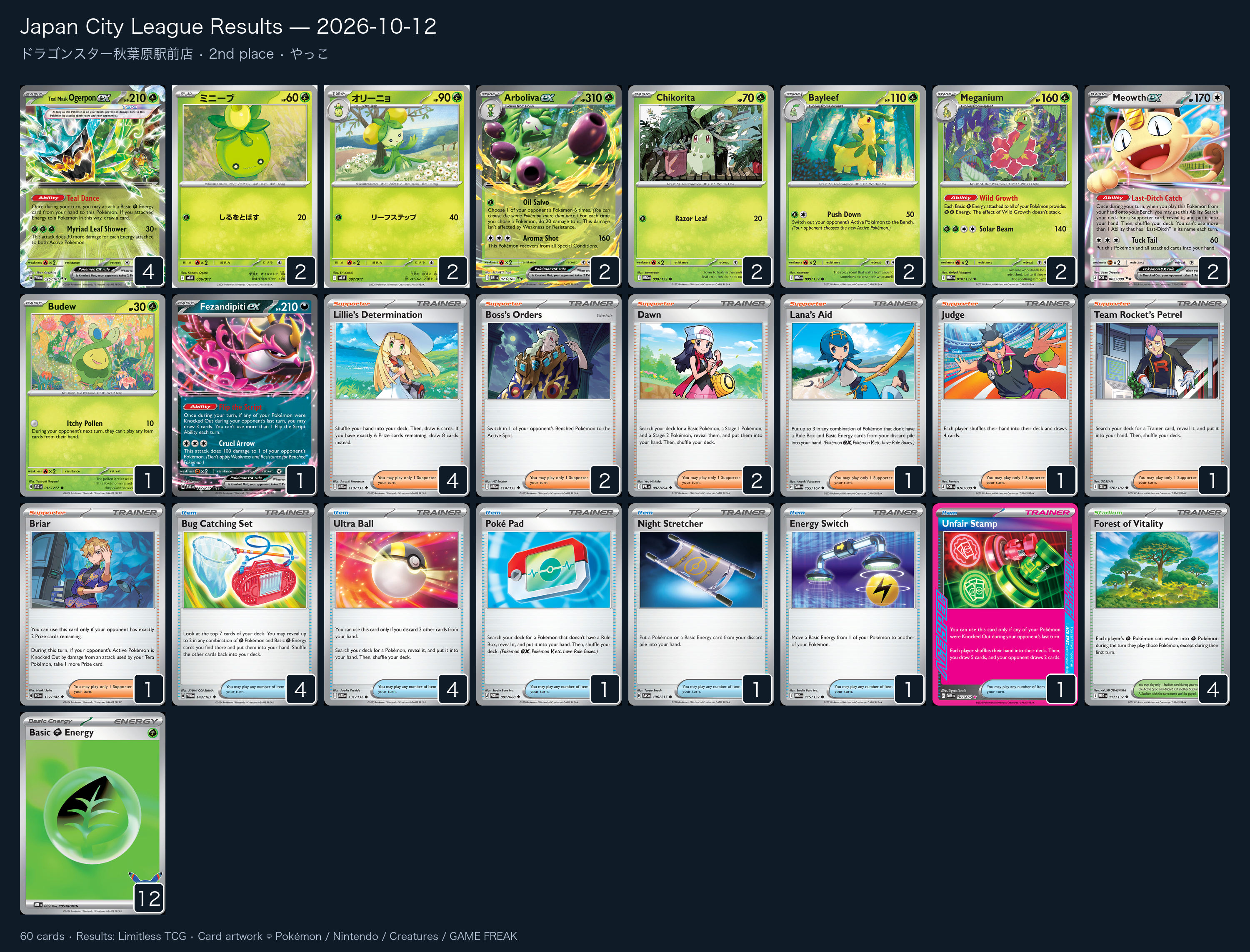 2nd place — やっこ decklist