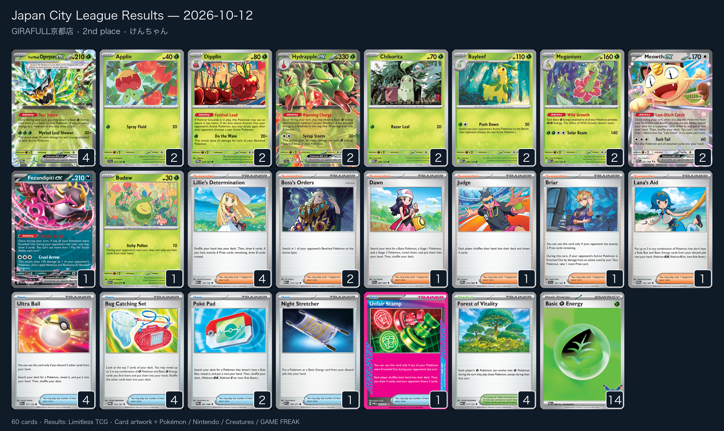 2nd place — けんちゃん decklist
