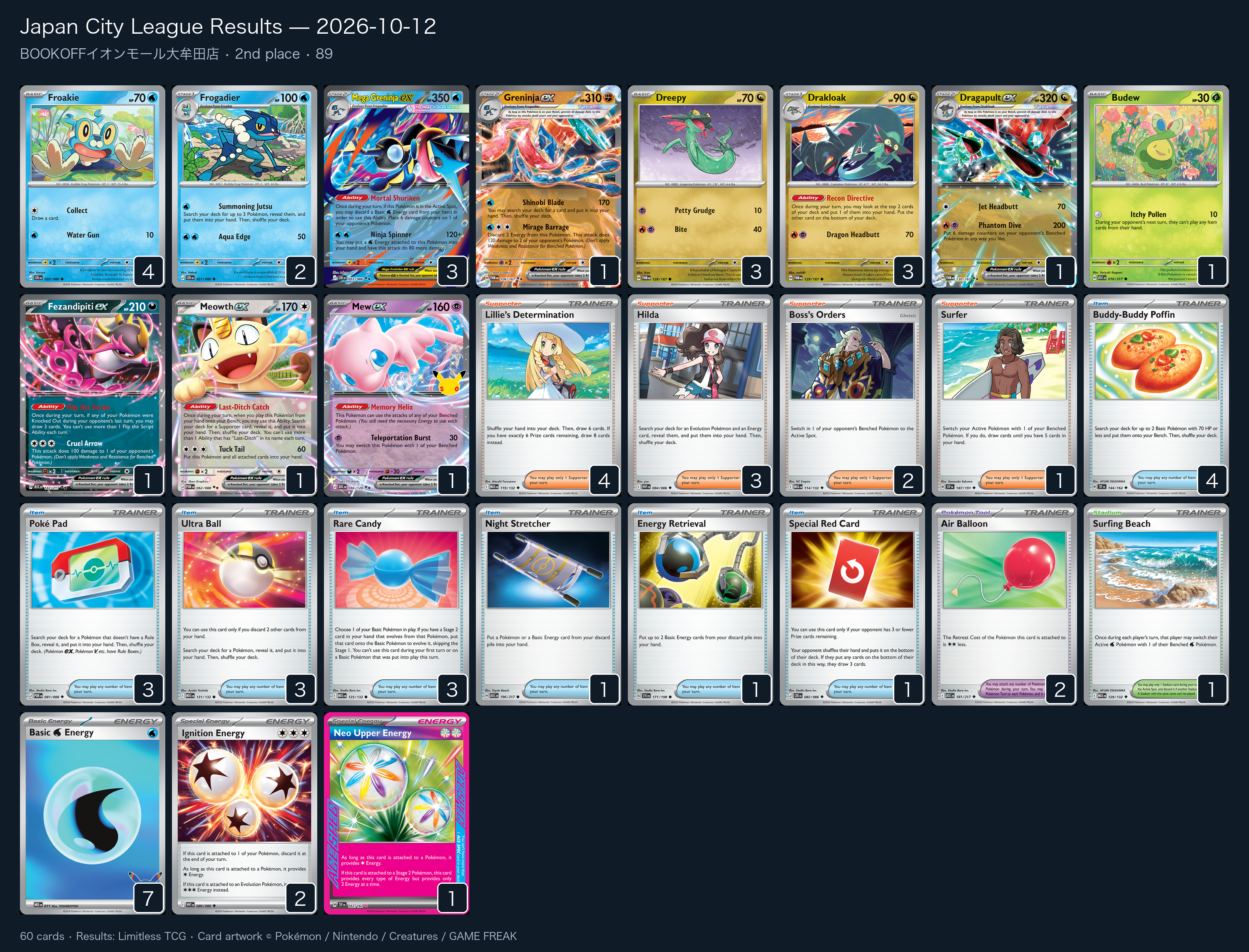 2nd place — 89 decklist