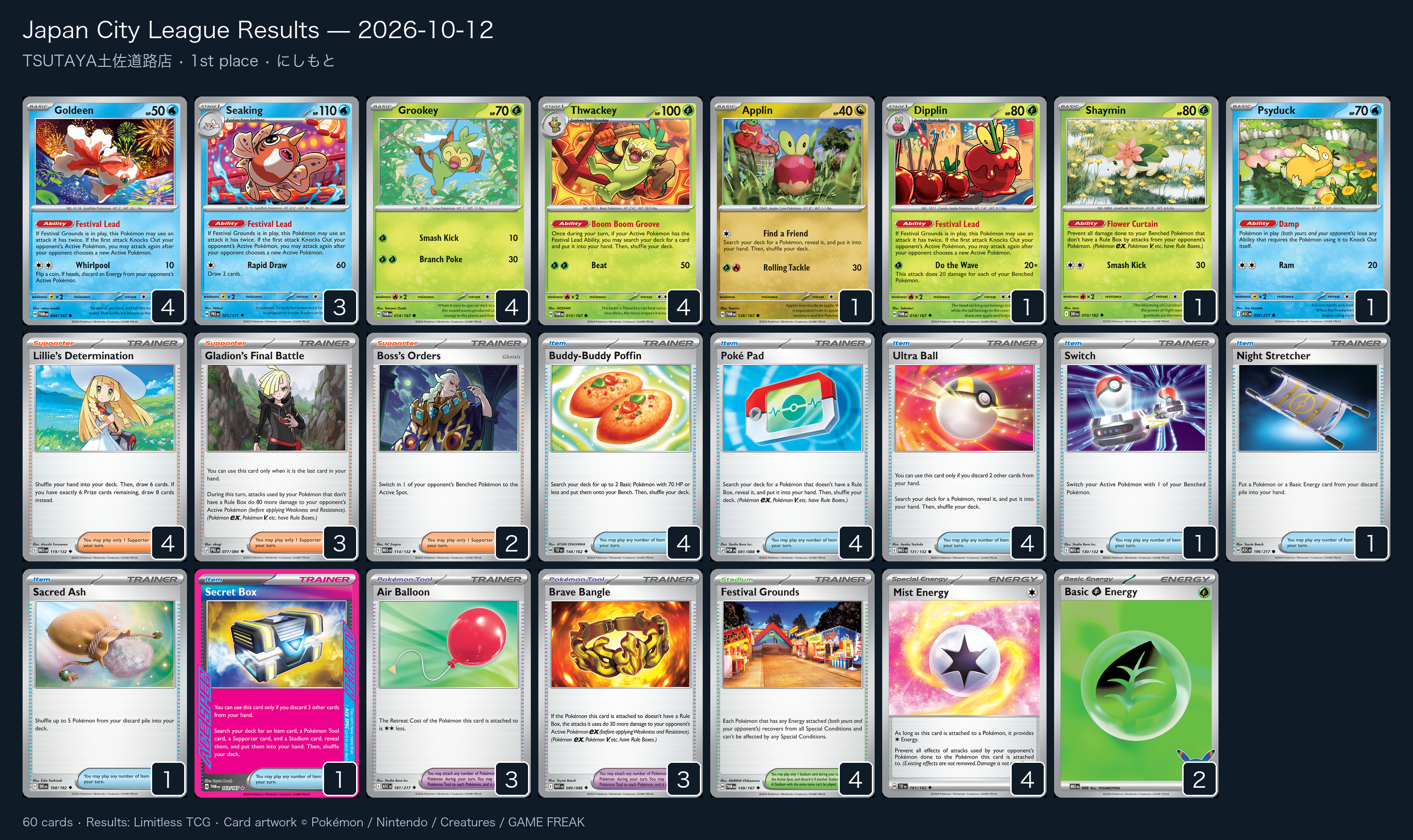 1st place — にしもと decklist