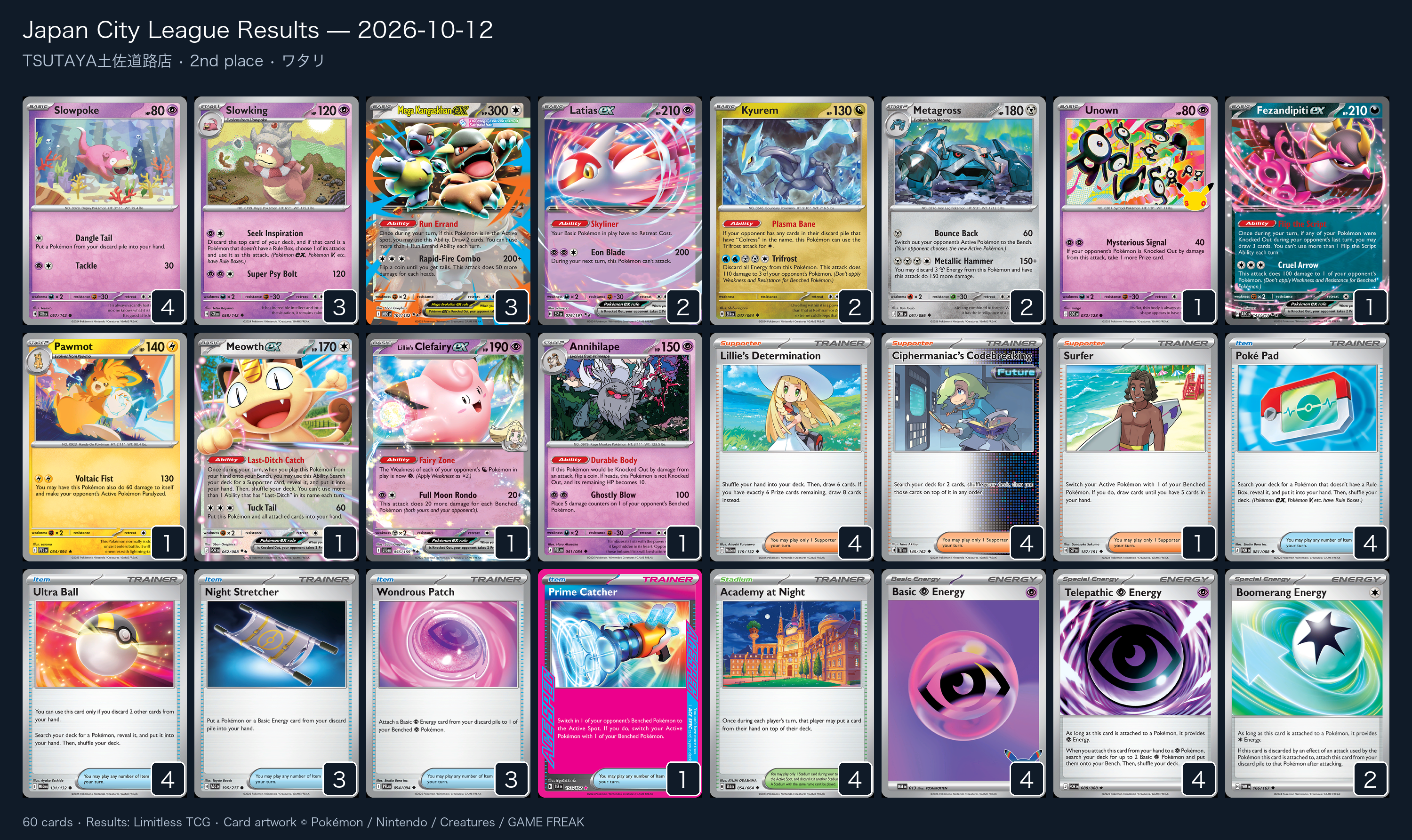 2nd place — ワタリ decklist