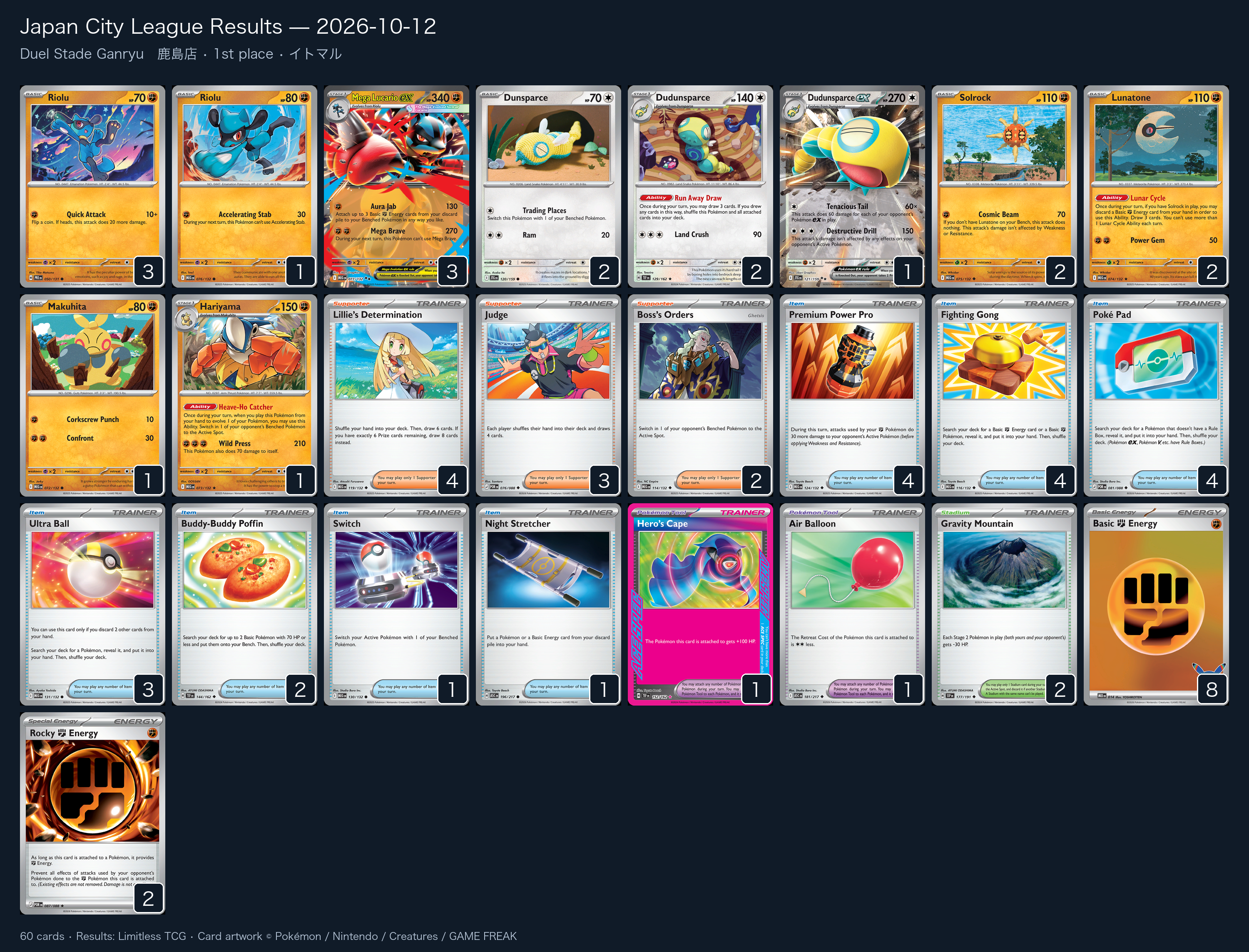 1st place — イトマル decklist