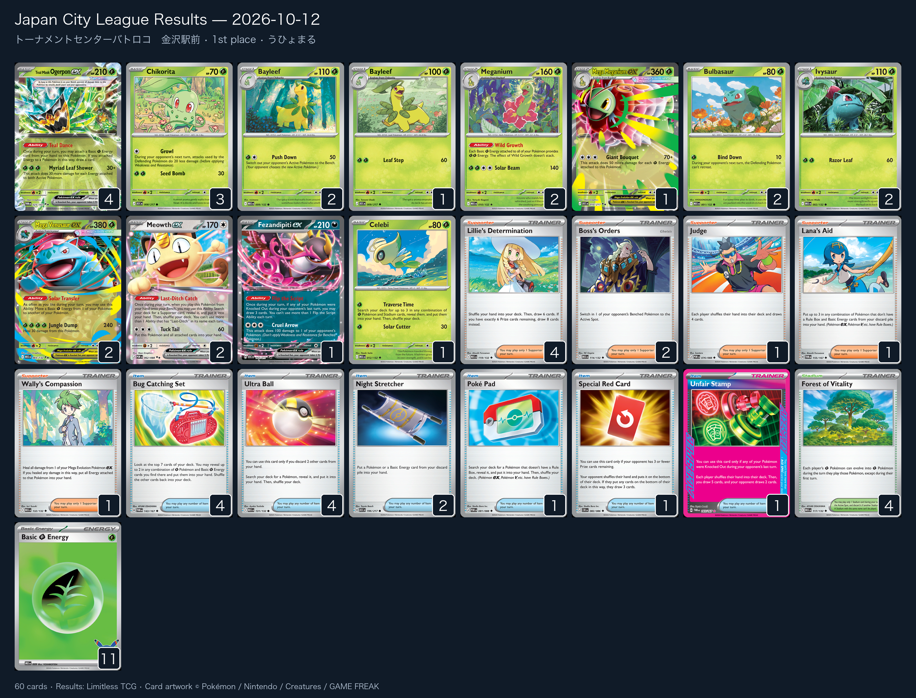 1st place — うひょまる decklist