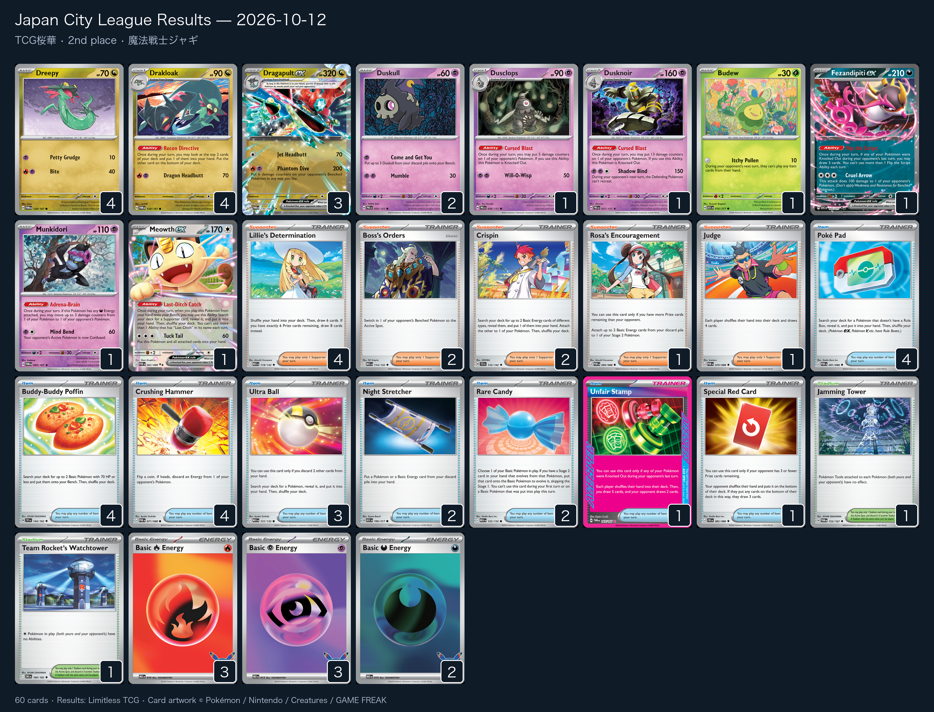 2nd place — 魔法戦士ジャギ decklist