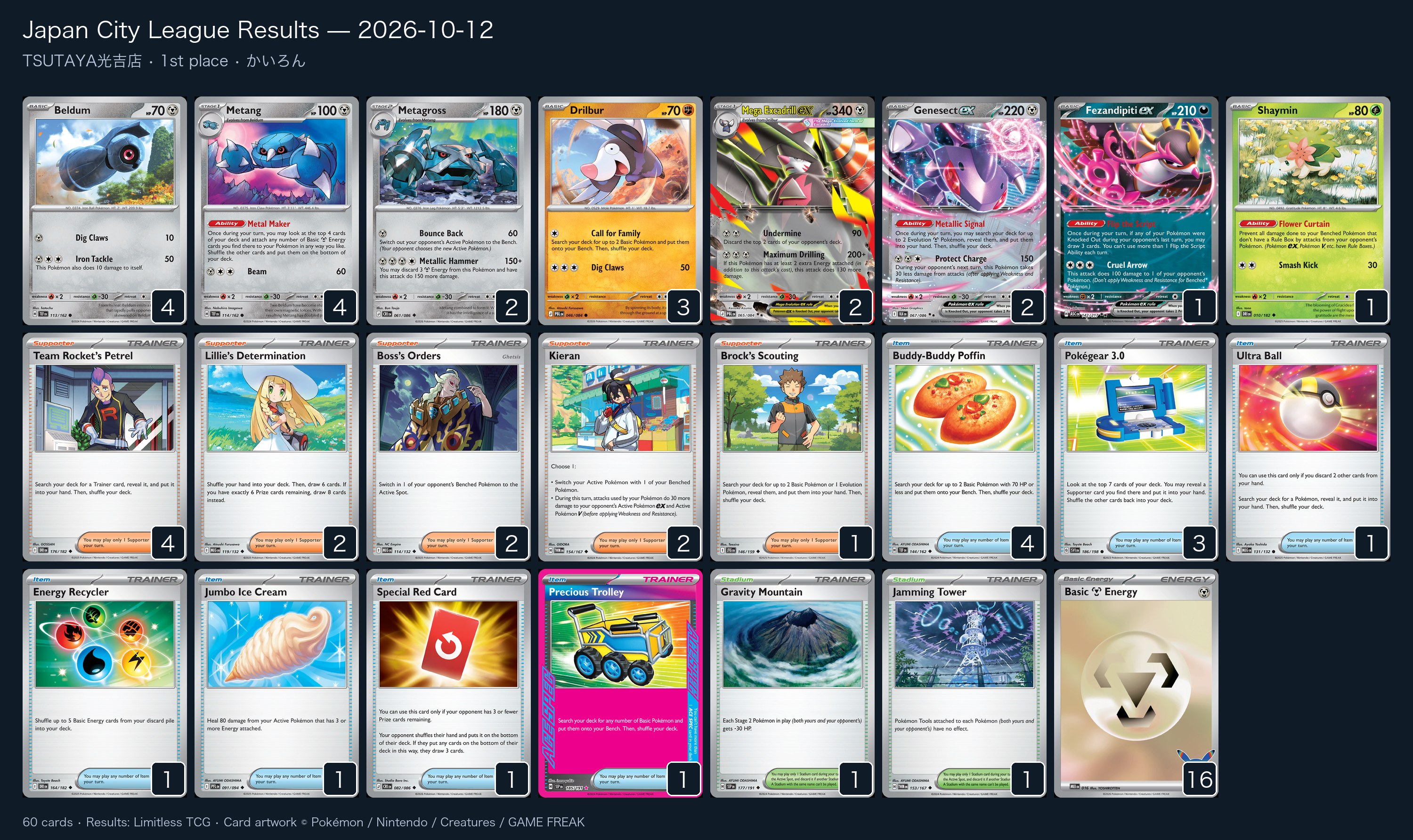 1st place — かいろん decklist