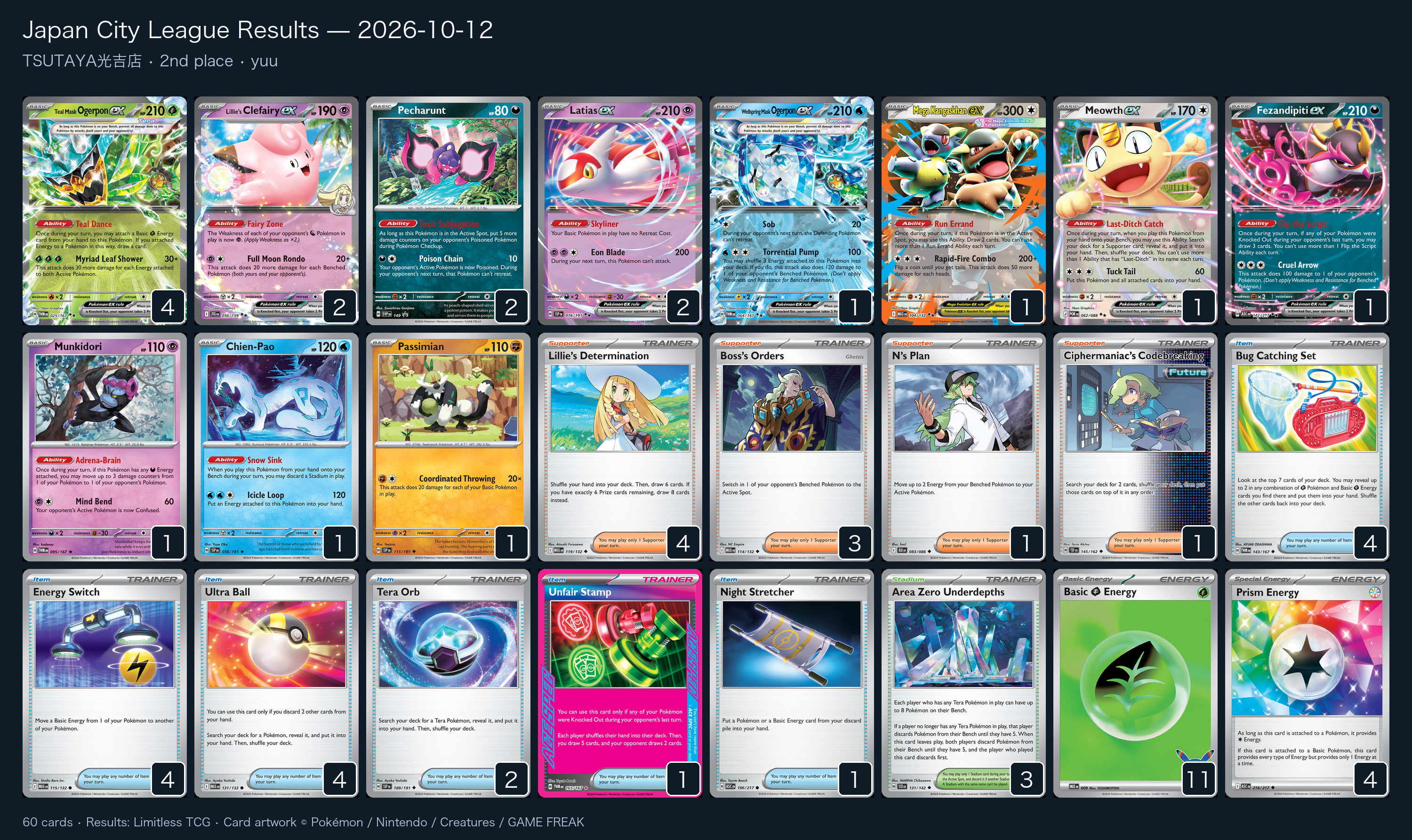 2nd place — yuu decklist