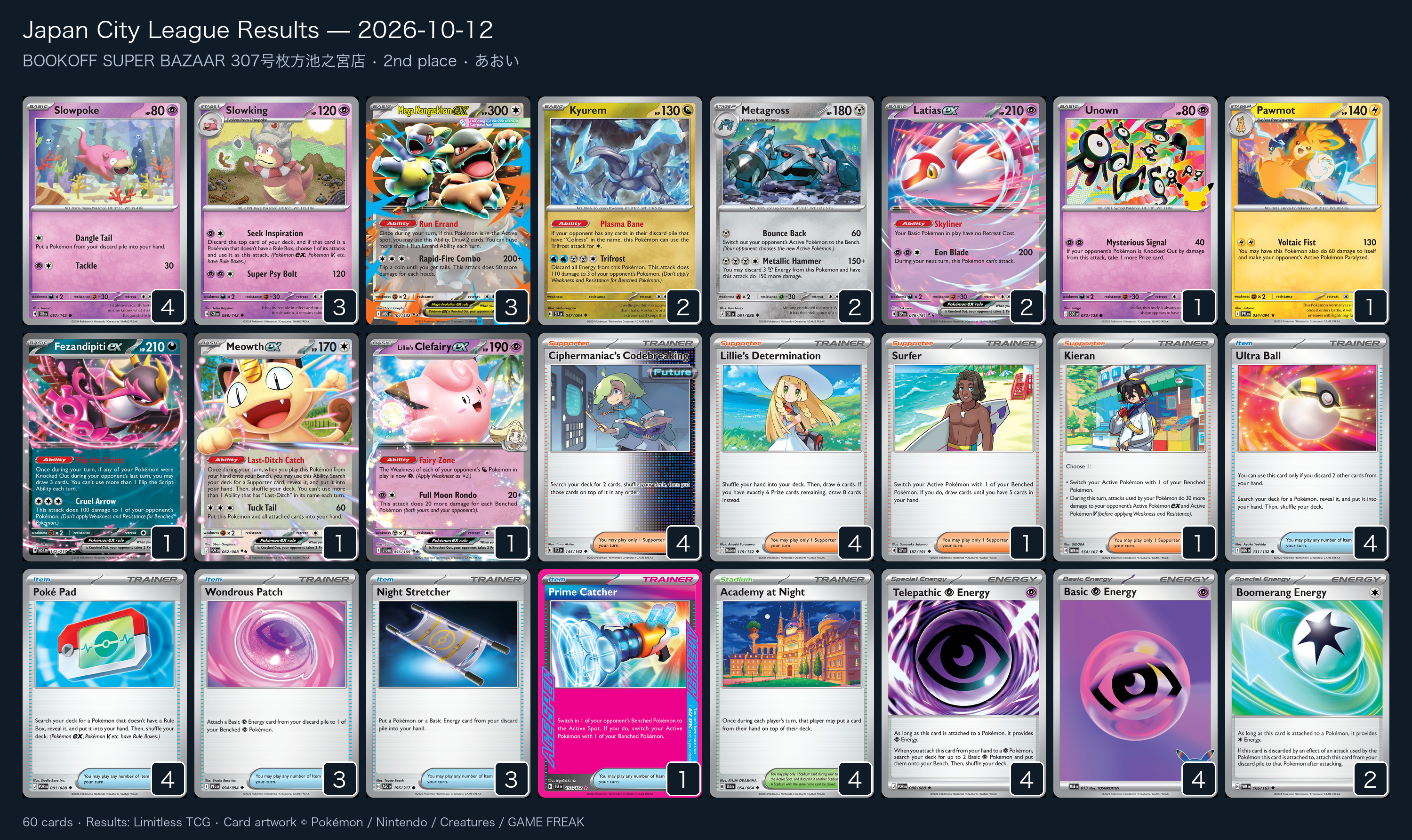 2nd place — あおい decklist