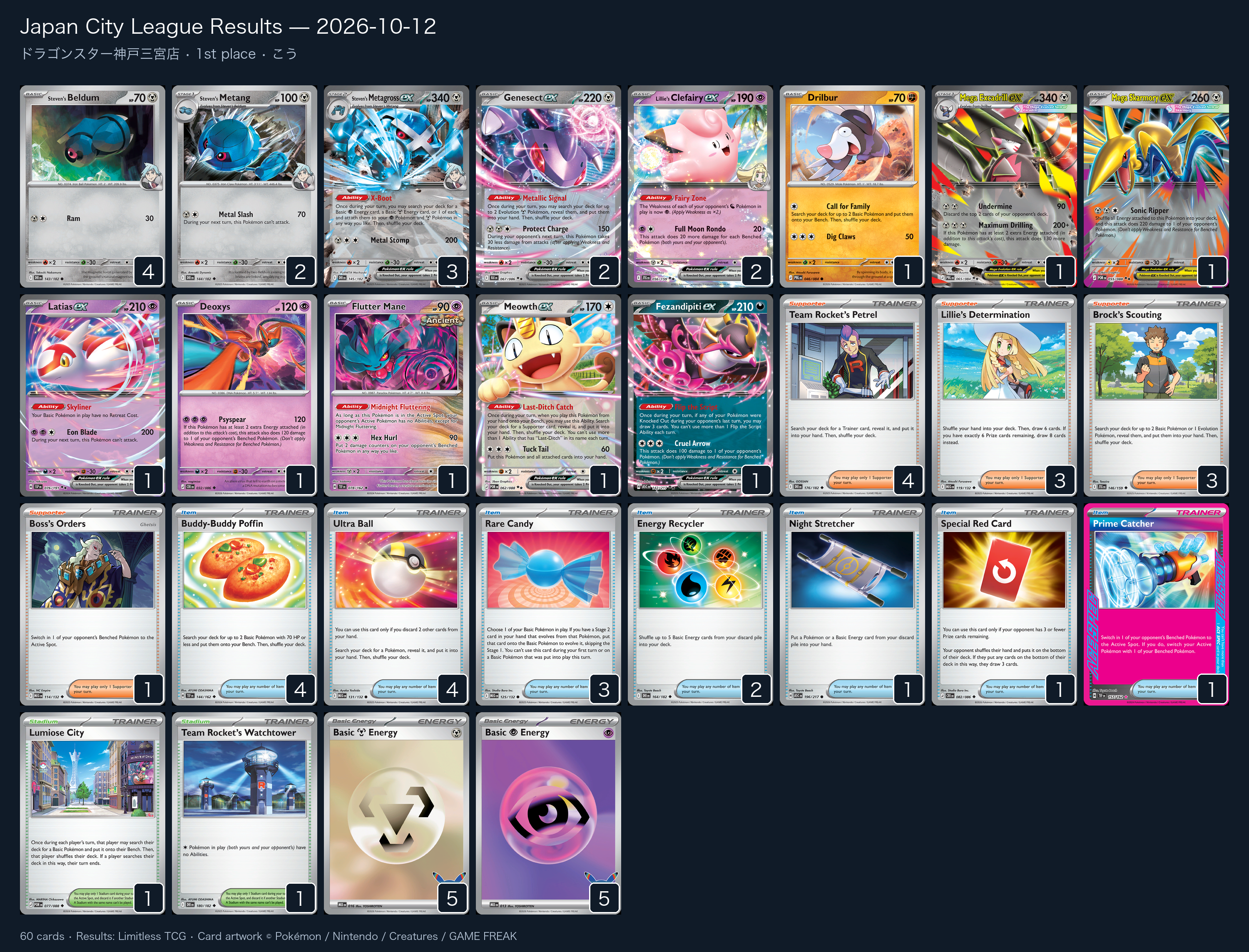 1st place — こう decklist