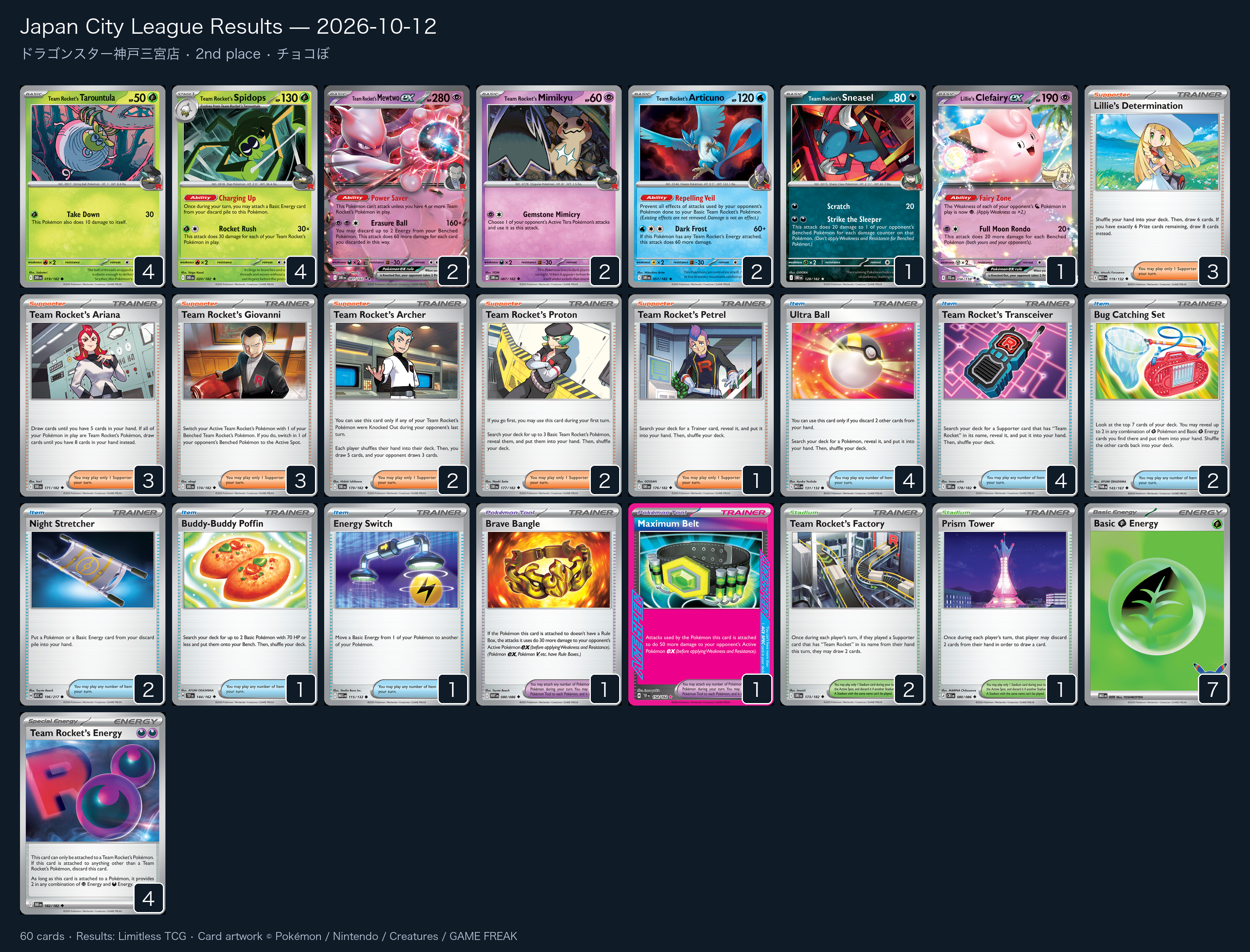 2nd place — チョコぼ decklist