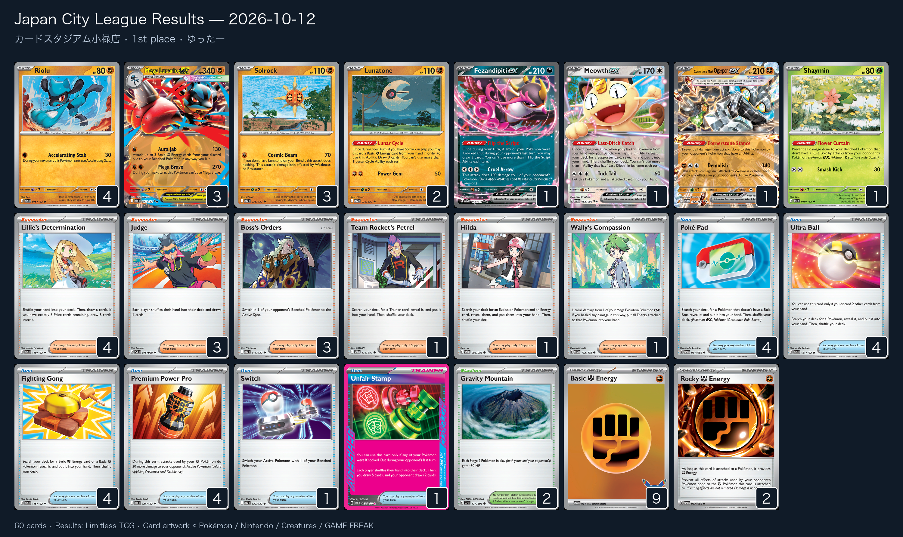 1st place — ゆったー decklist