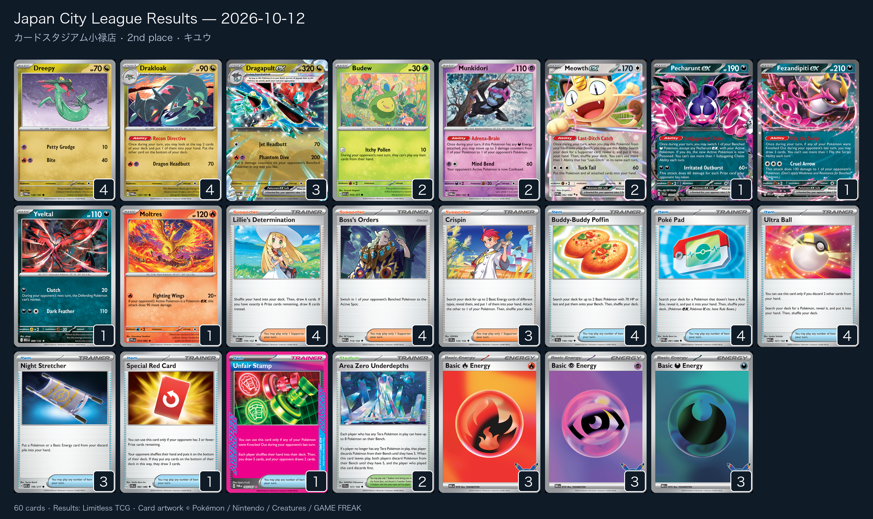 2nd place — キユウ decklist