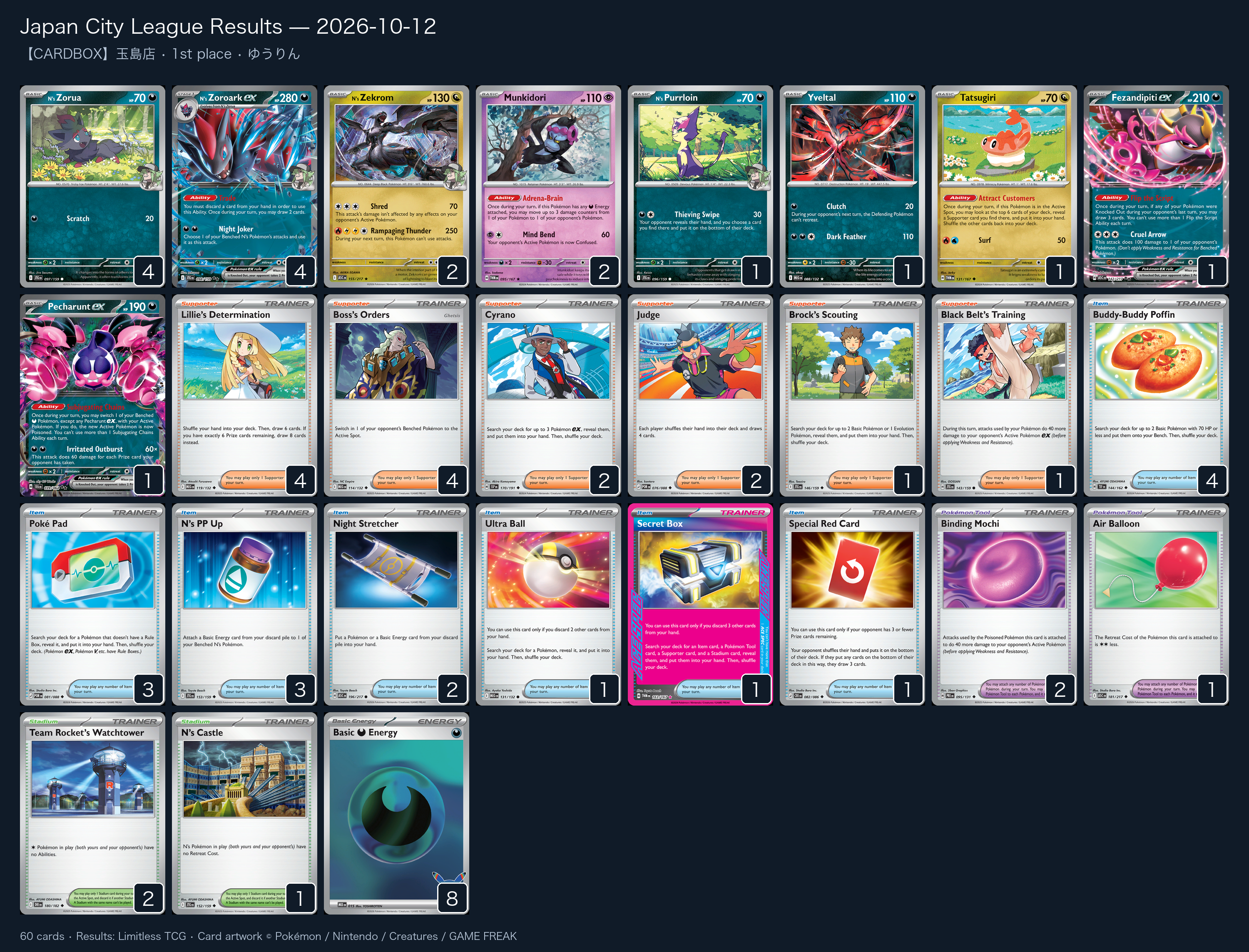 1st place — ゆうりん decklist