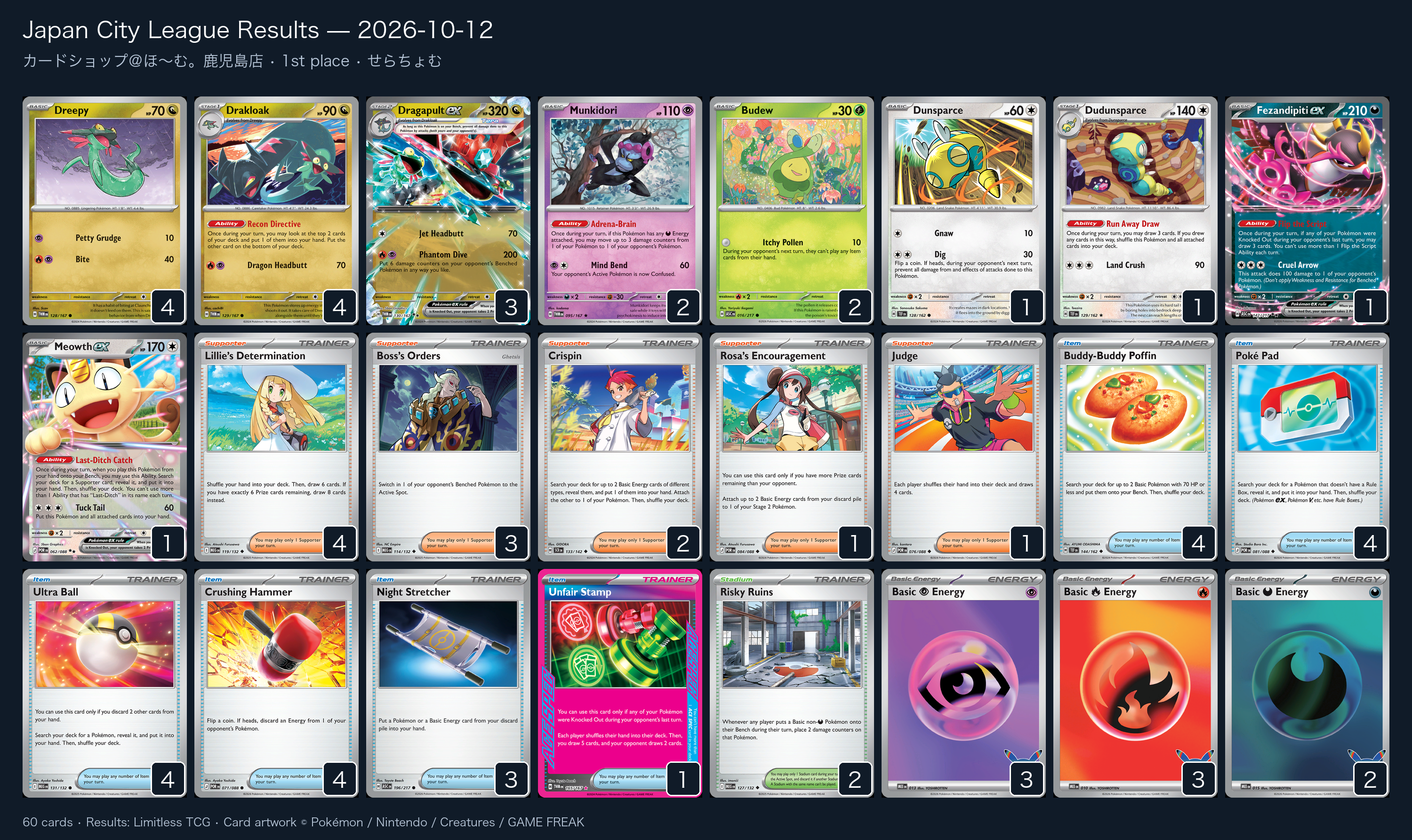 1st place — せらちょむ decklist