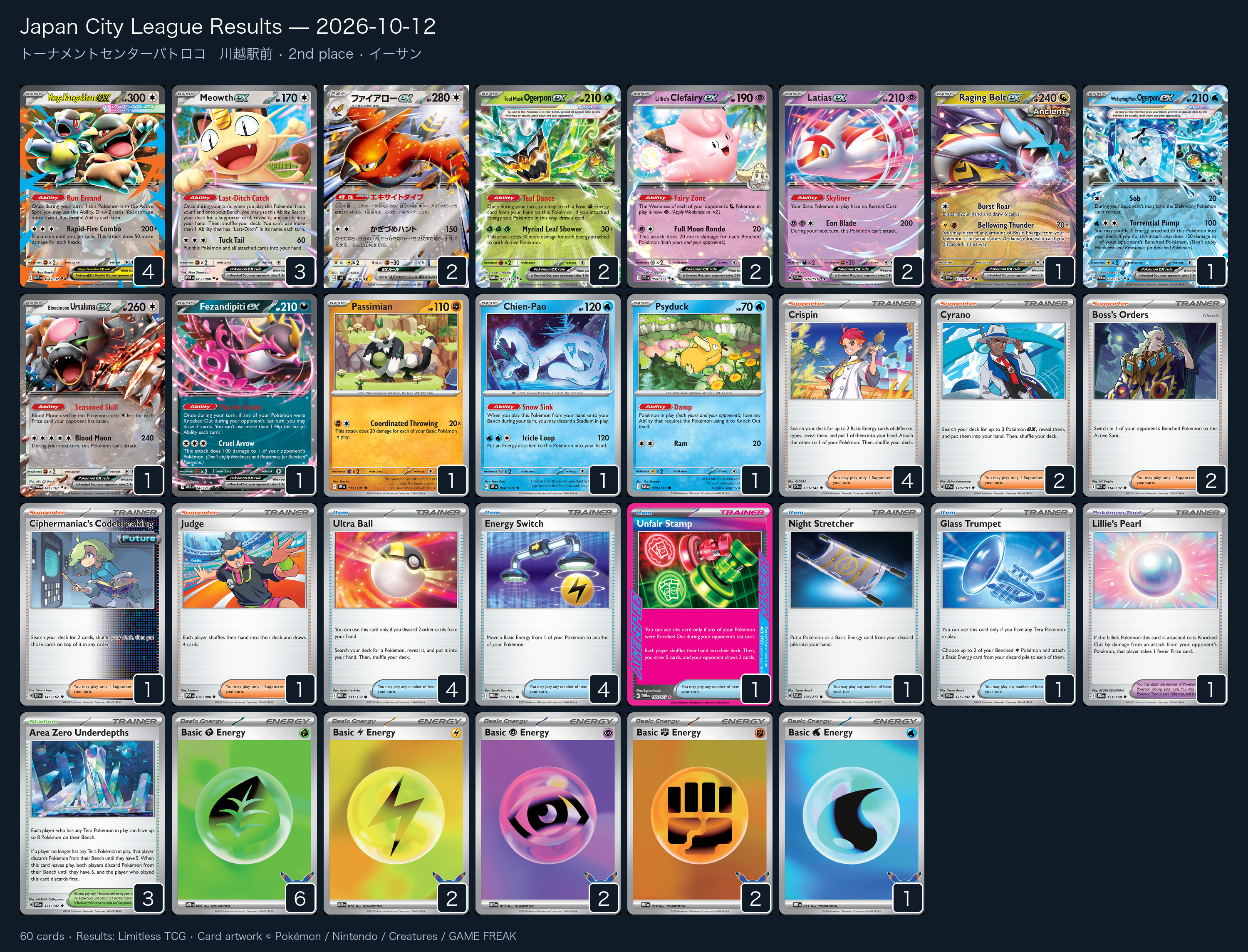 2nd place — イーサン decklist